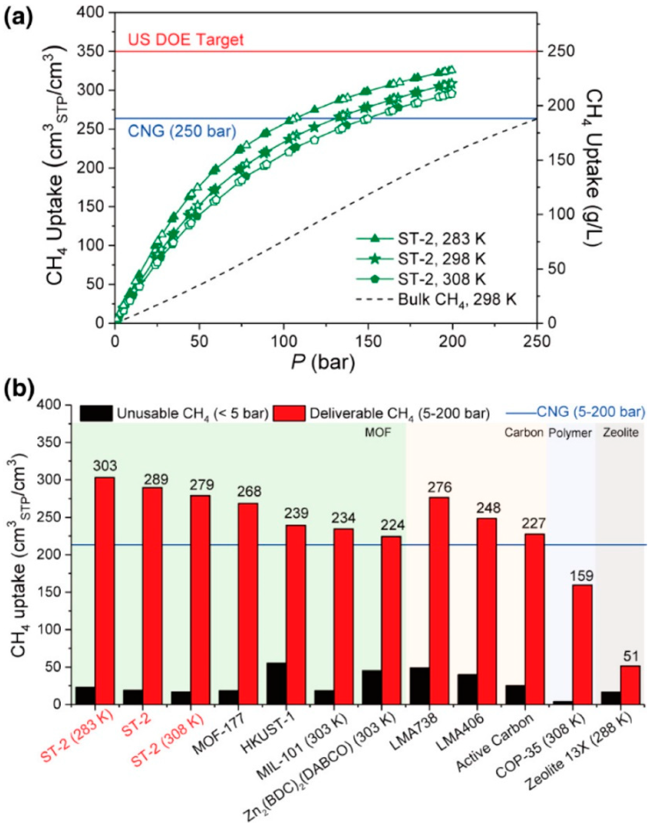 Surfaces 03 00032 g009 Surfaces 03 00032 g009