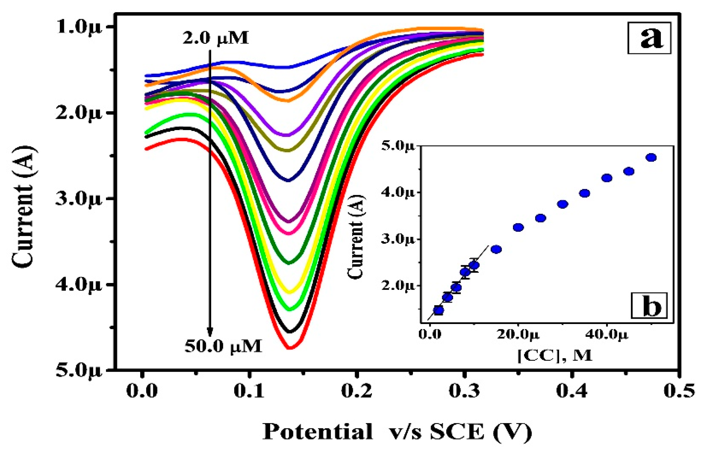 Surfaces 03 00034 g006