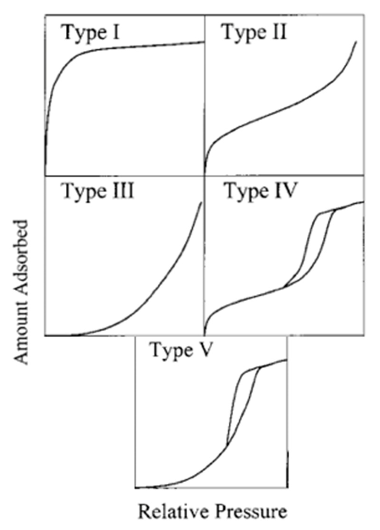 Surfaces 03 00037 g002 Surfaces 03 00037 g002
