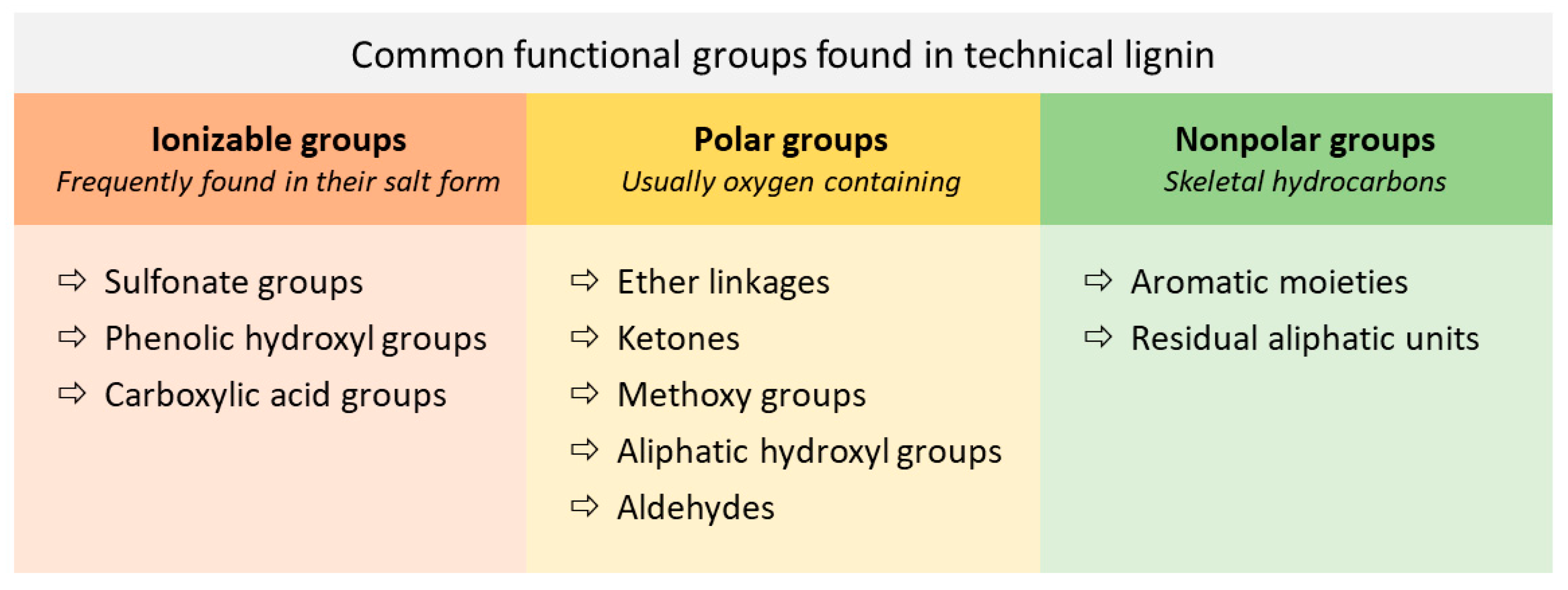 Surfaces 03 00042 g003 Surfaces 03 00042 g003