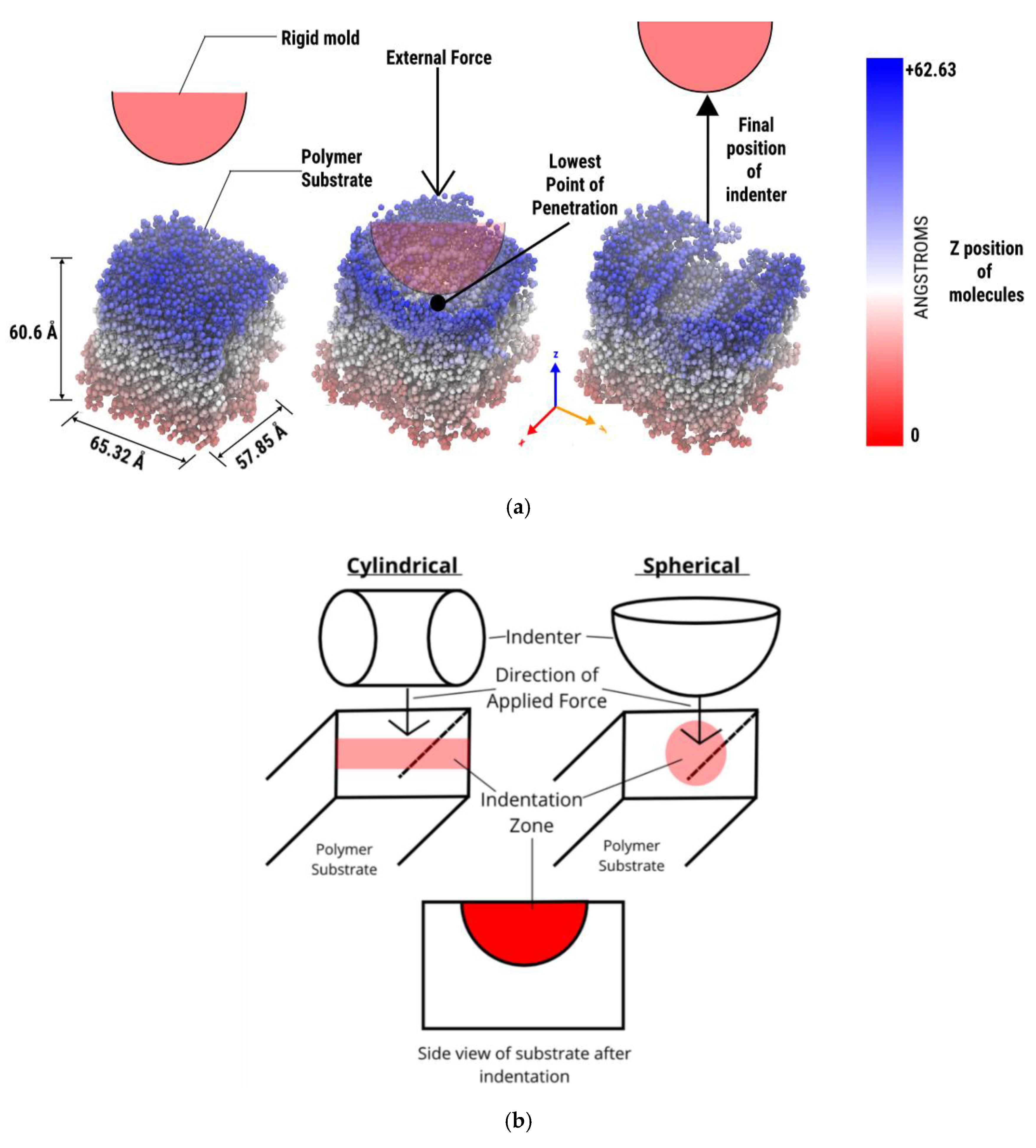 Surfaces 03 00043 g002 Surfaces 03 00043 g002