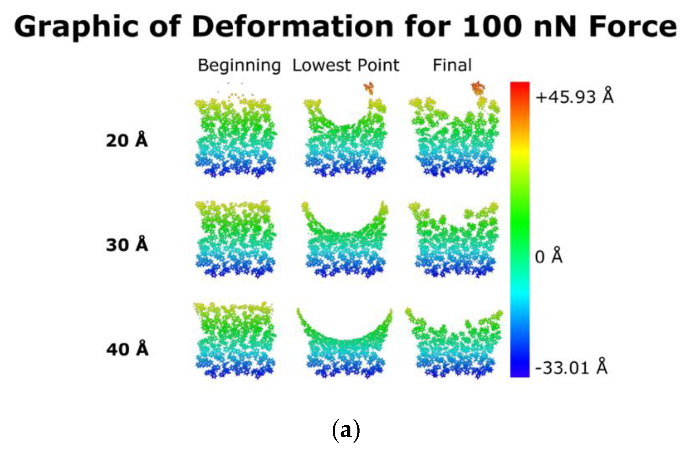 Surfaces 03 00043 g004a Surfaces 03 00043 g004a