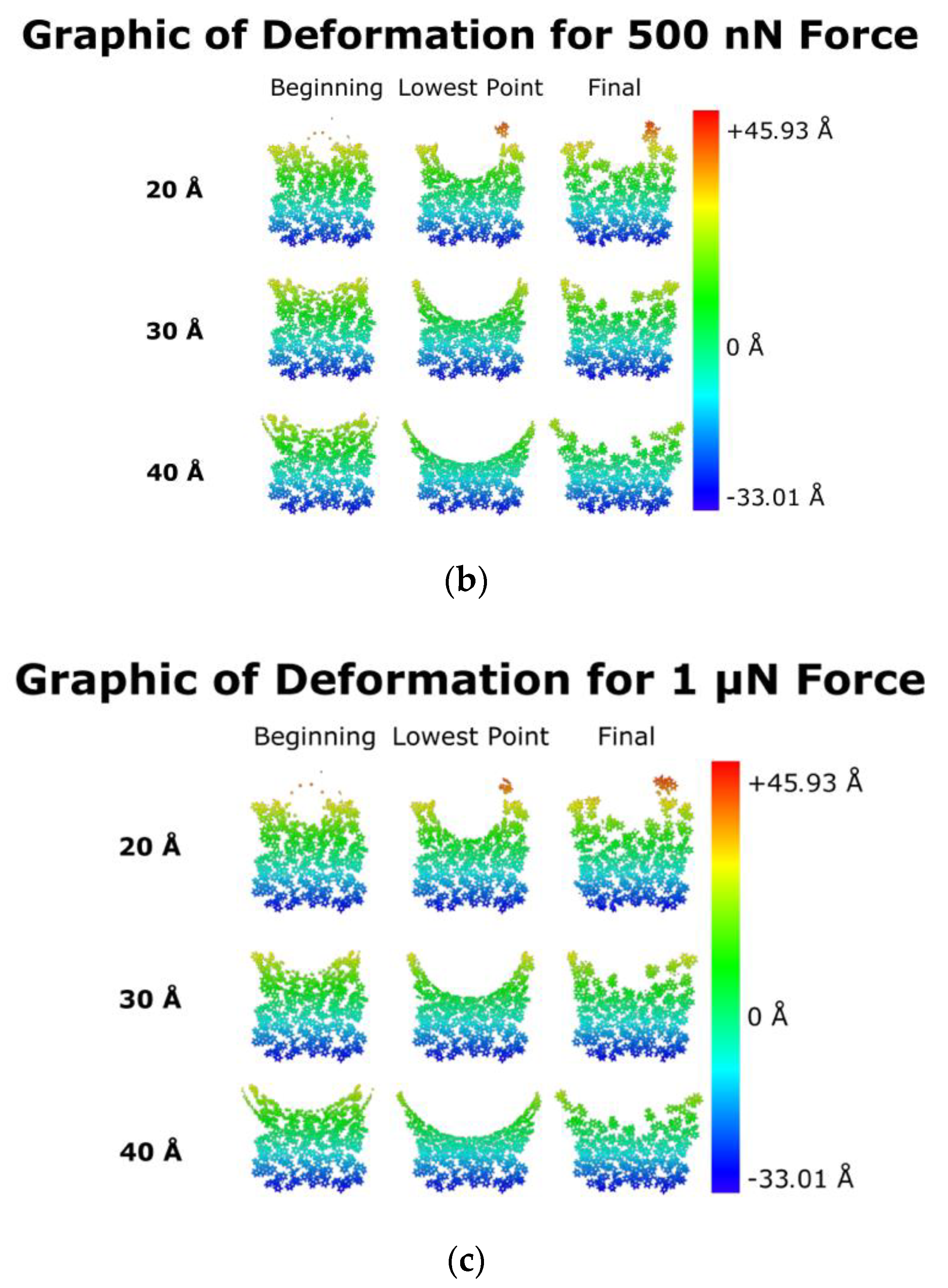 Surfaces 03 00043 g004b Surfaces 03 00043 g004b