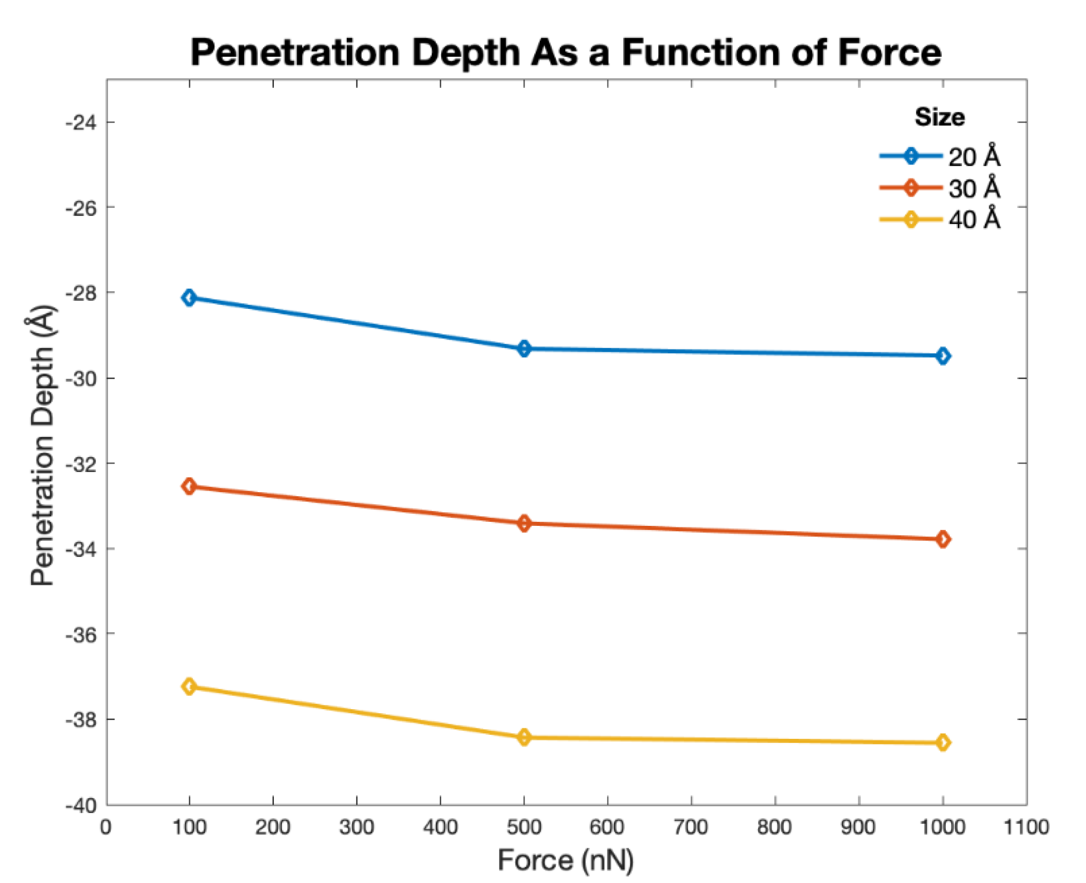 Surfaces 03 00043 g006 Surfaces 03 00043 g006