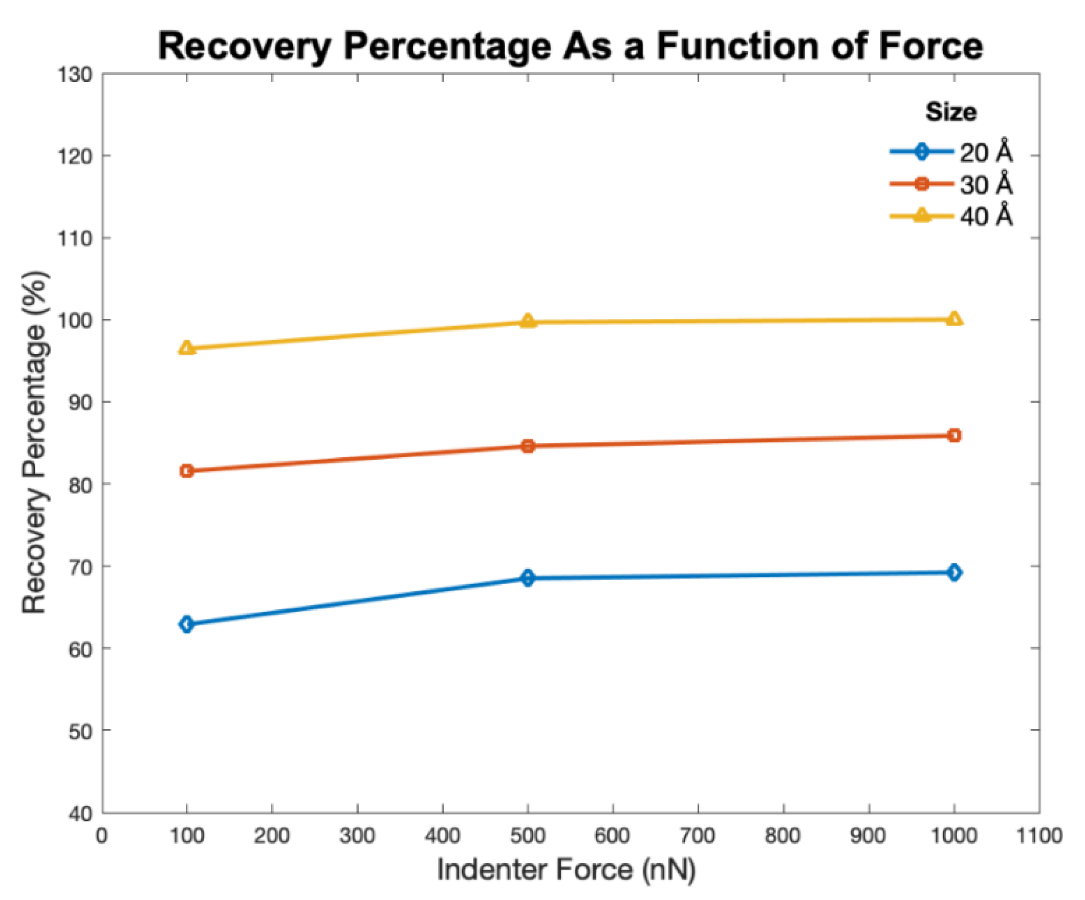 Surfaces 03 00043 g008 Surfaces 03 00043 g008