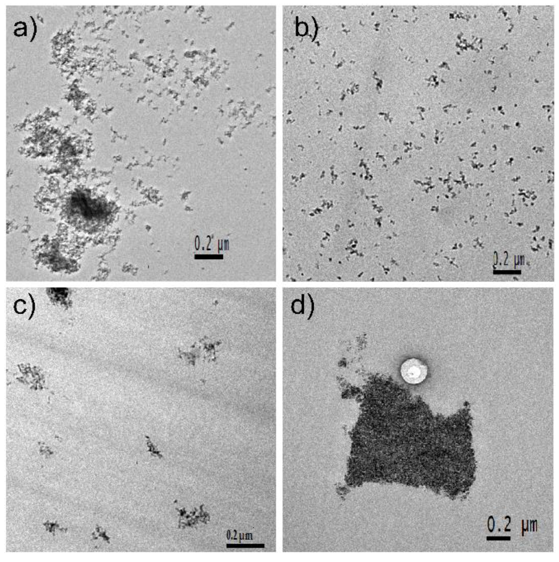 Surfaces 03 00044 g004 Surfaces 03 00044 g004