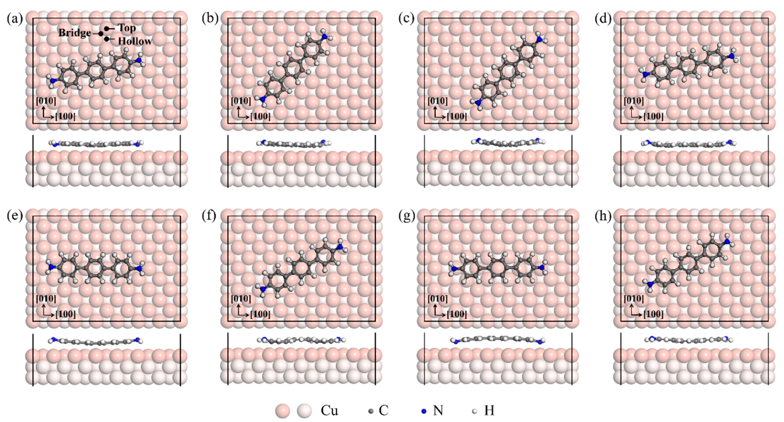 Surfaces 04 00005 g001