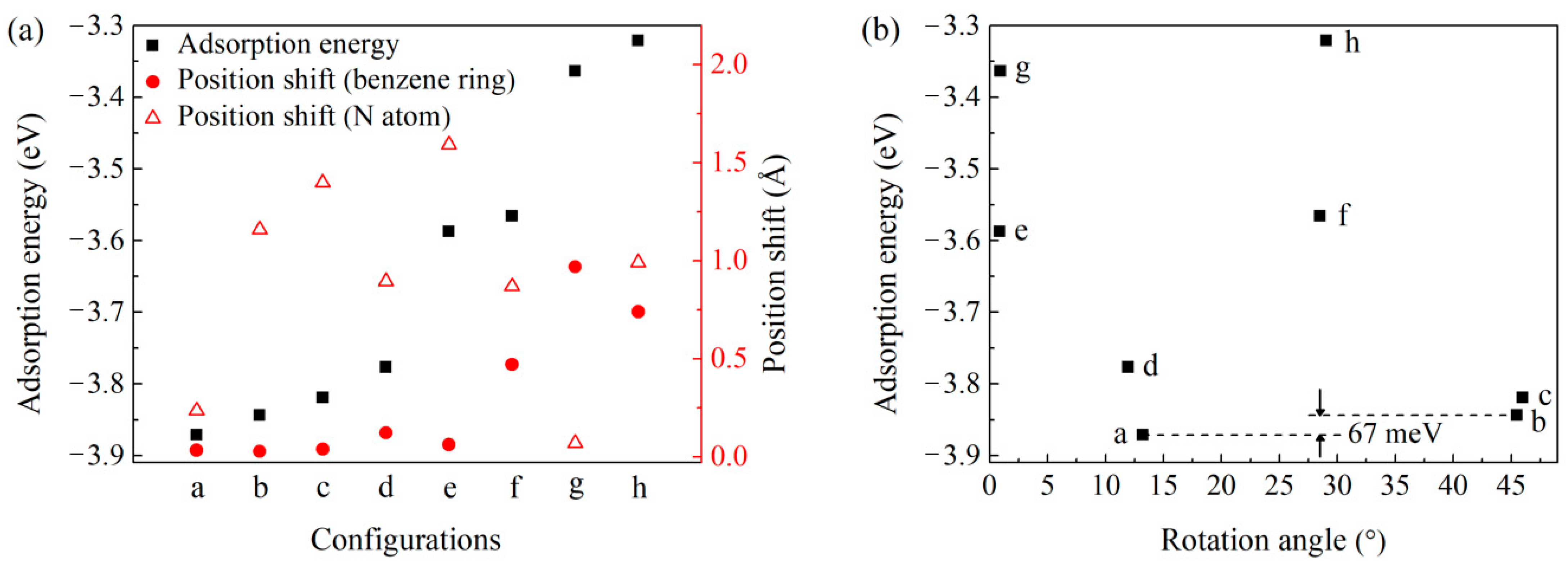 Surfaces 04 00005 g002