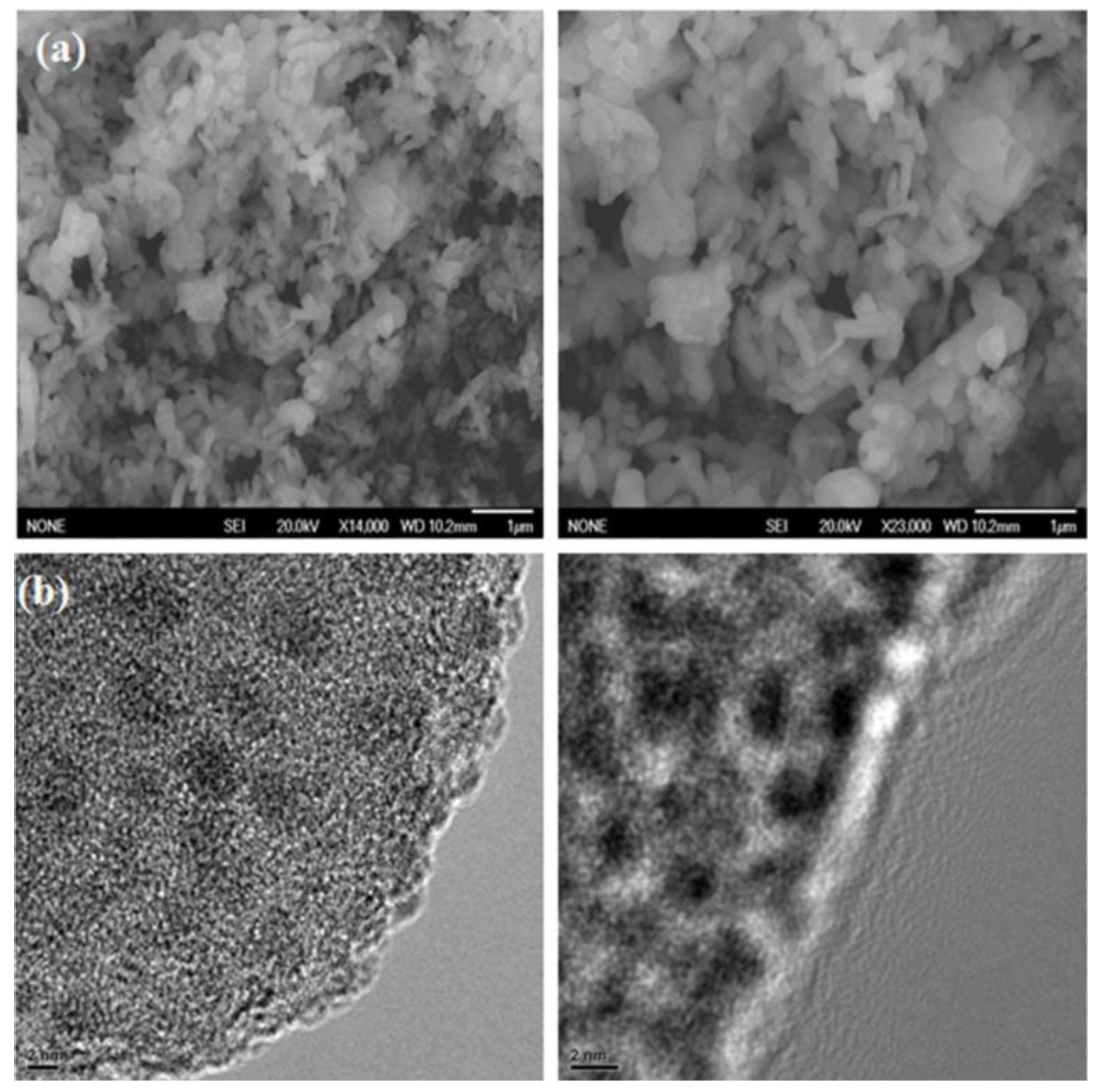 Surfaces 04 00007 g002 Surfaces 04 00007 g002