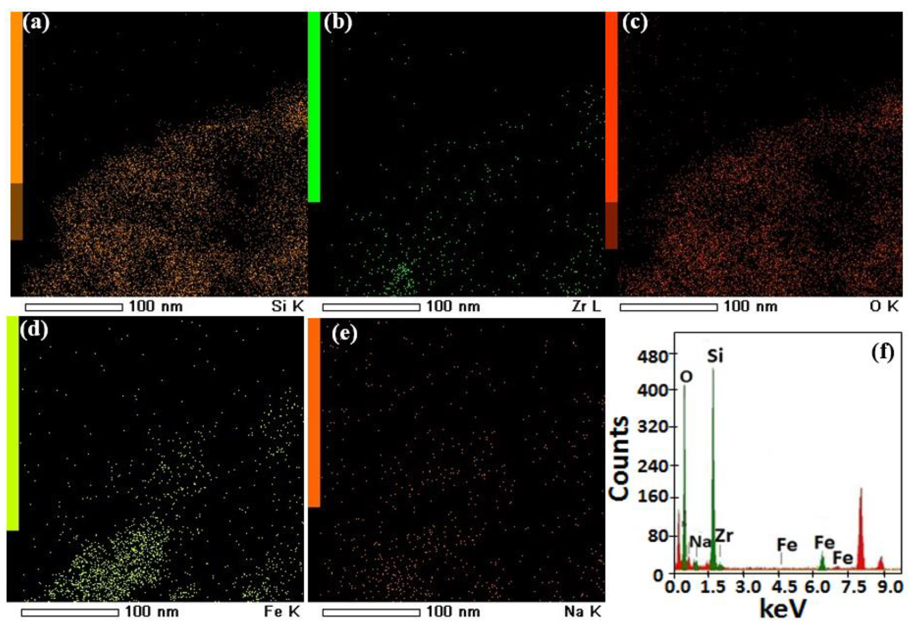 Surfaces 04 00007 g004 Surfaces 04 00007 g004