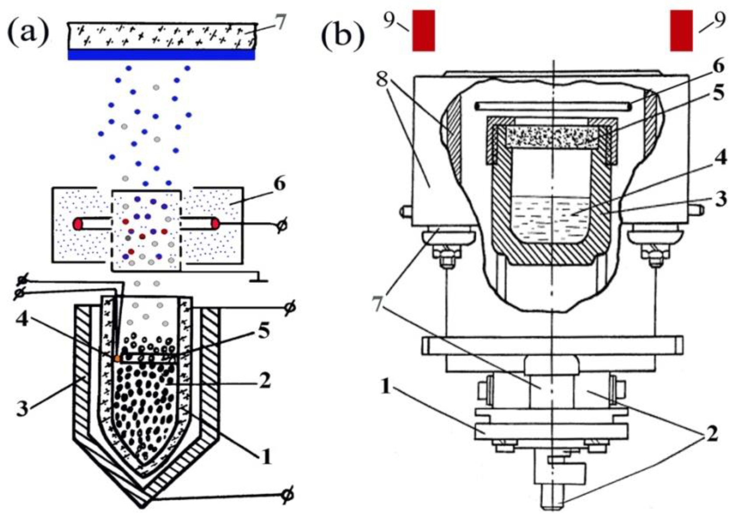 Surfaces 04 00009 g001