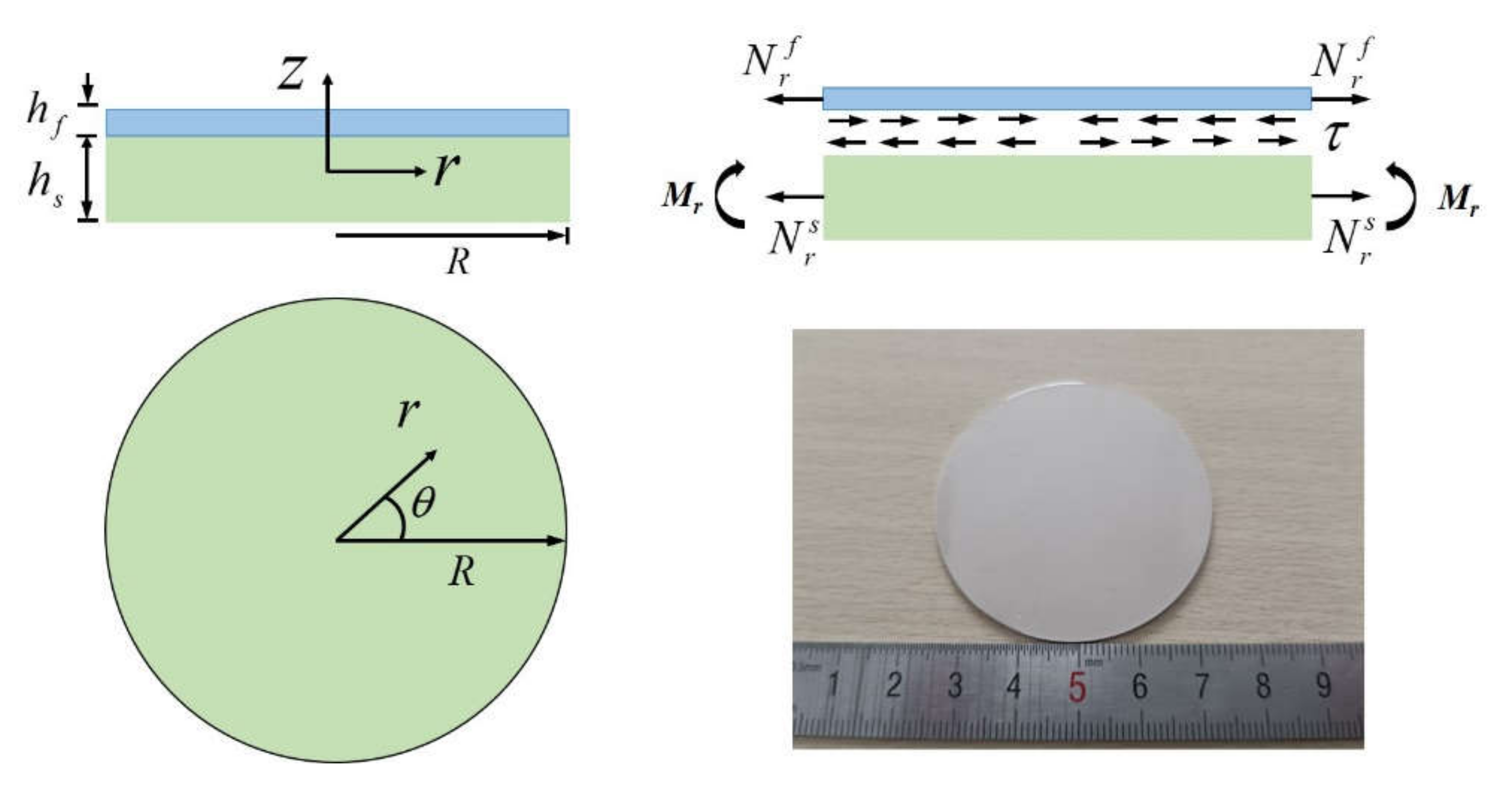 Surfaces 04 00011 g001 Surfaces 04 00011 g001
