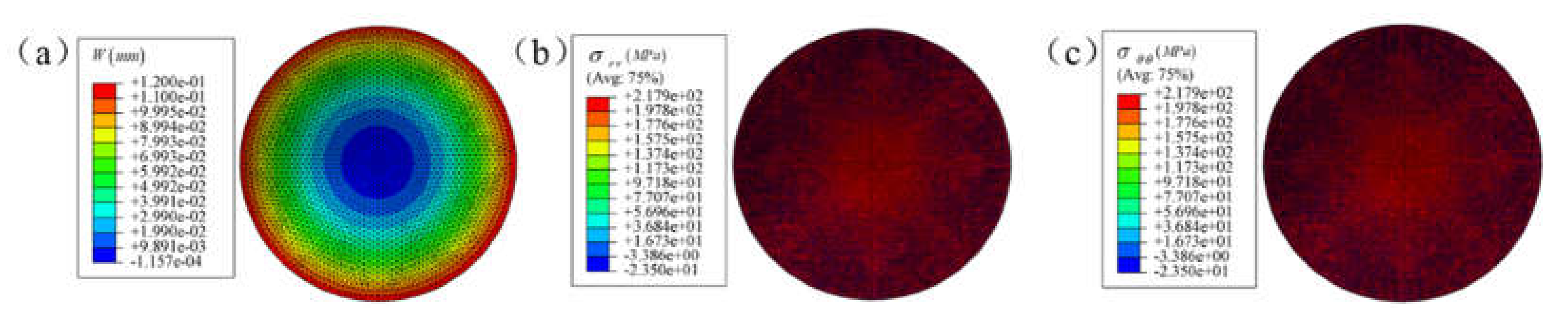 Surfaces 04 00011 g002 Surfaces 04 00011 g002