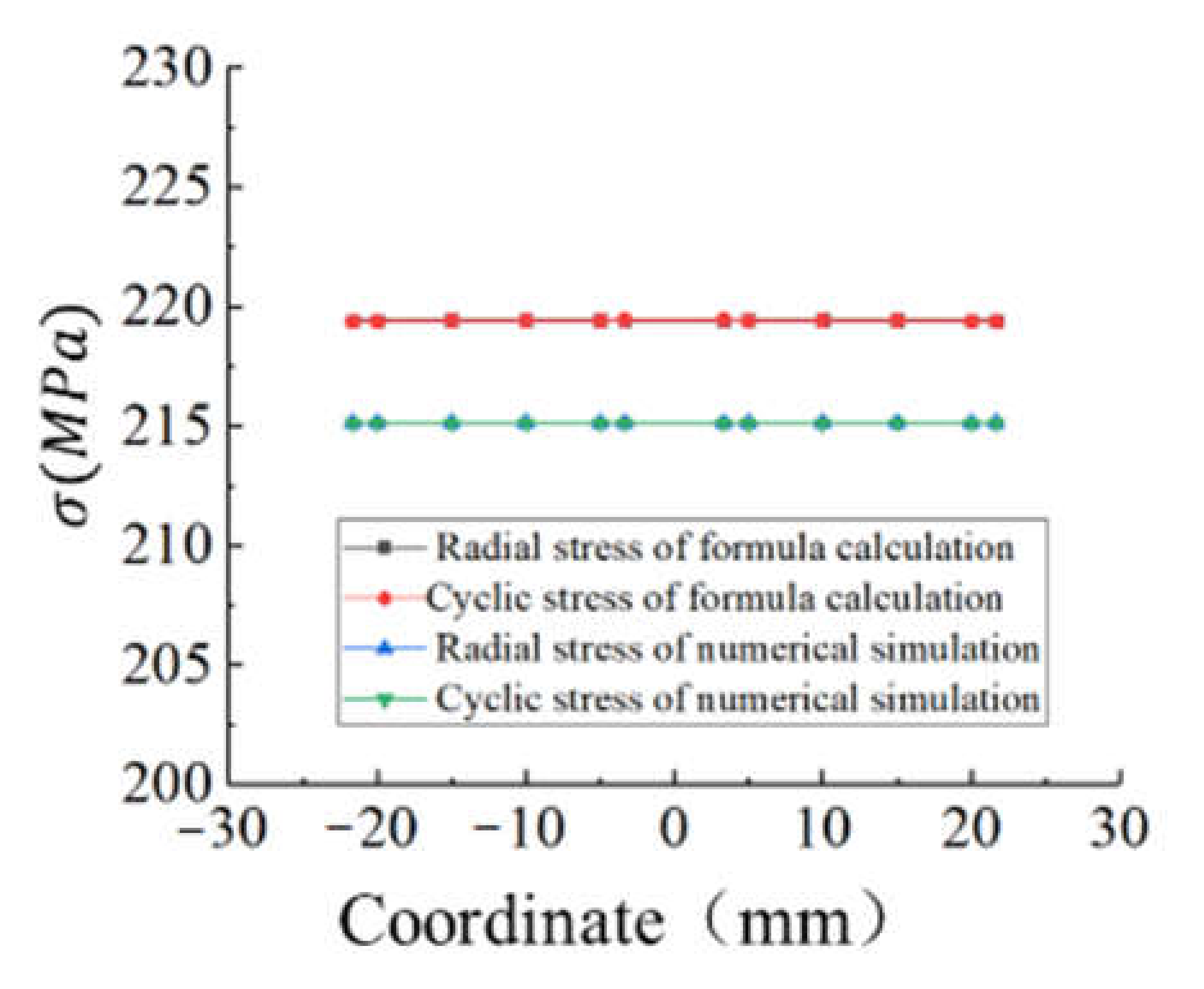 Surfaces 04 00011 g003 Surfaces 04 00011 g003