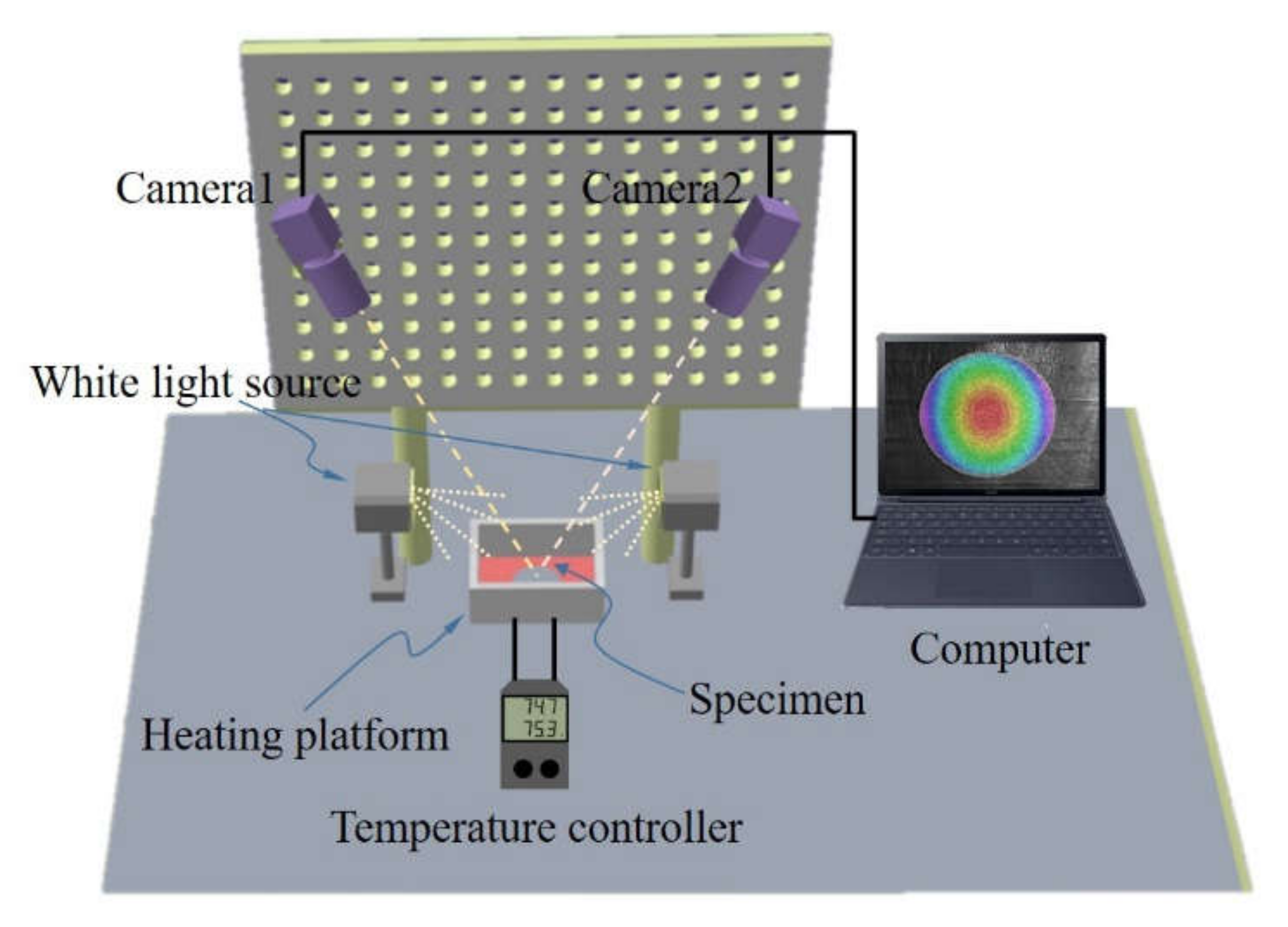Surfaces 04 00011 g004 Surfaces 04 00011 g004