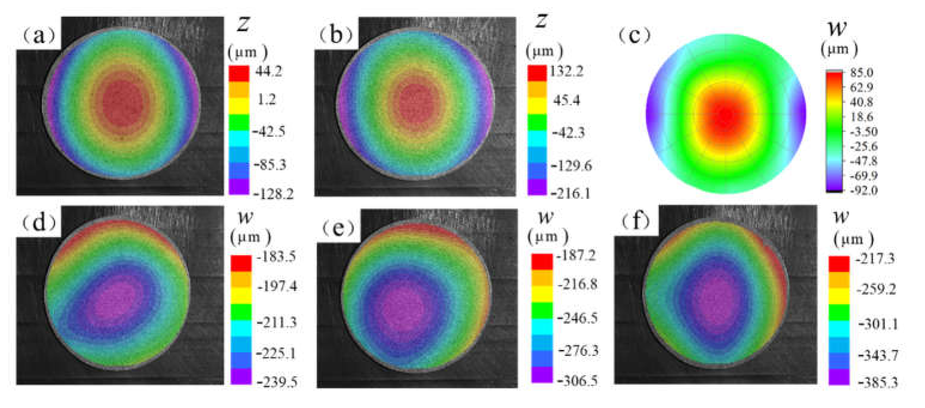 Surfaces 04 00011 g005 Surfaces 04 00011 g005
