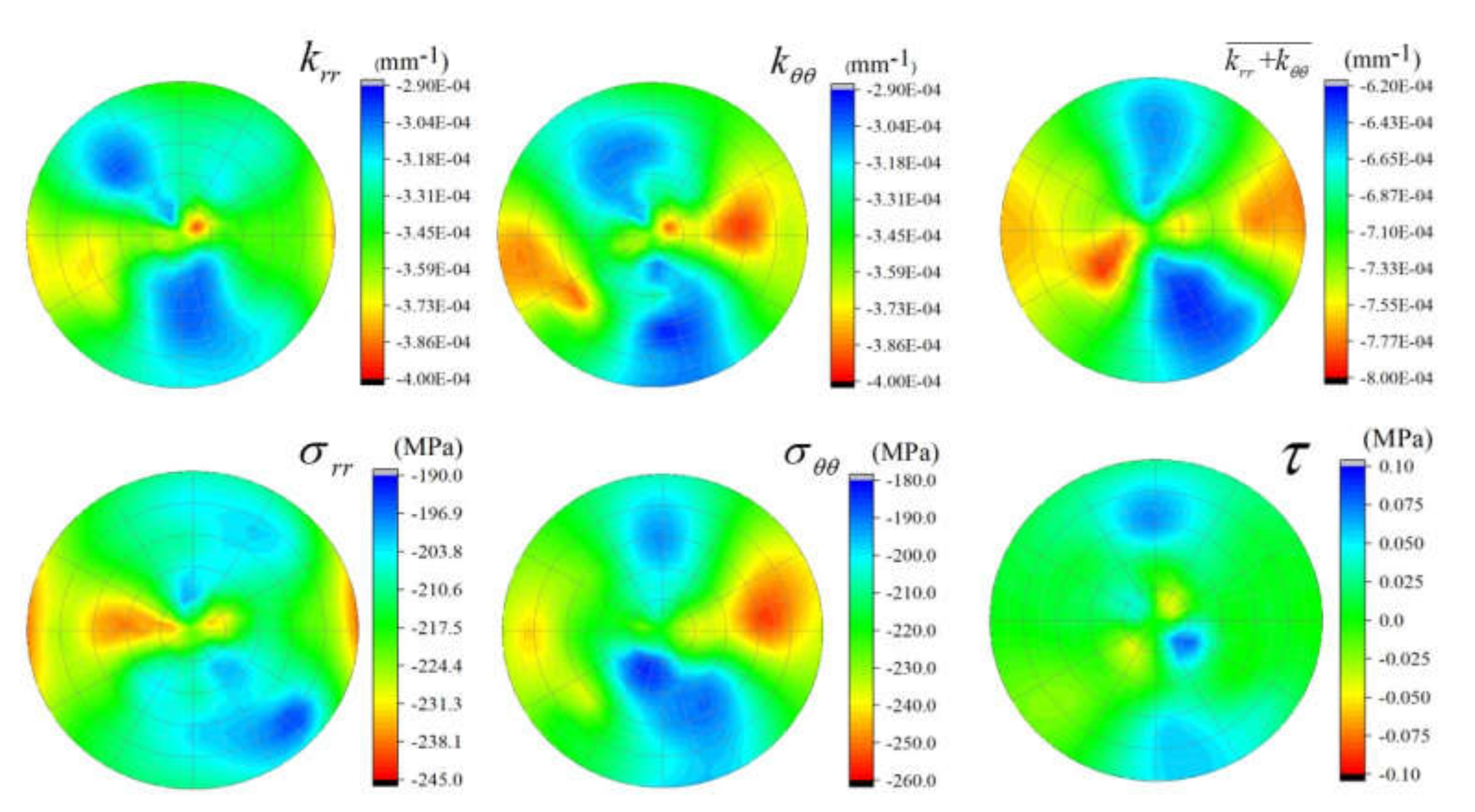 Surfaces 04 00011 g006 Surfaces 04 00011 g006