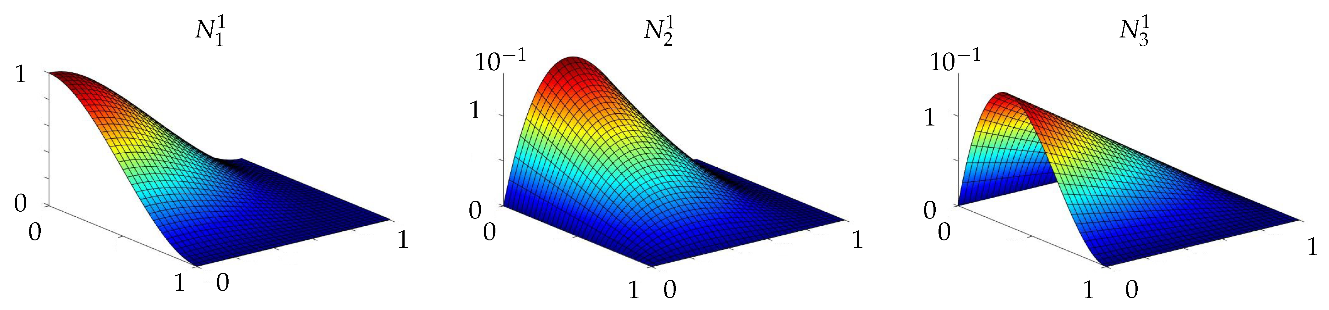 Surfaces 04 00014 g003 Surfaces 04 00014 g003