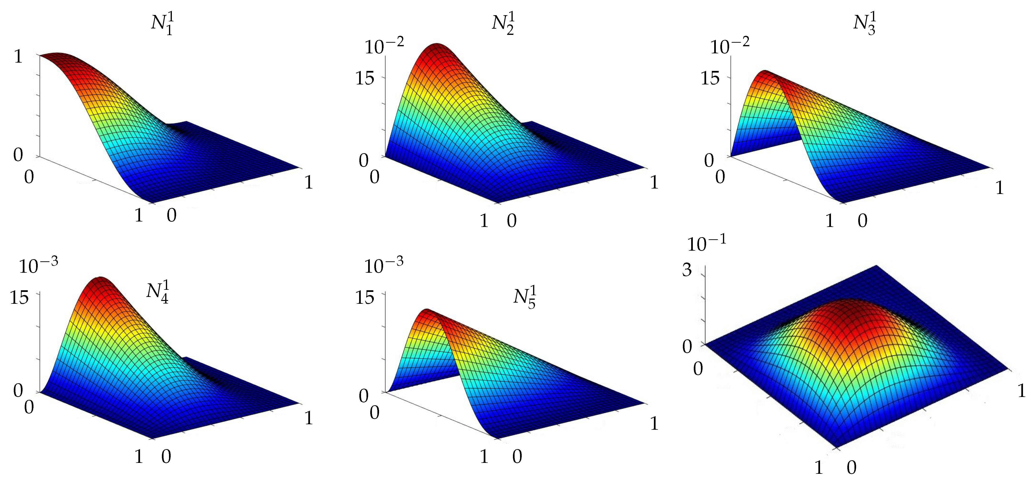 Surfaces 04 00014 g008 Surfaces 04 00014 g008