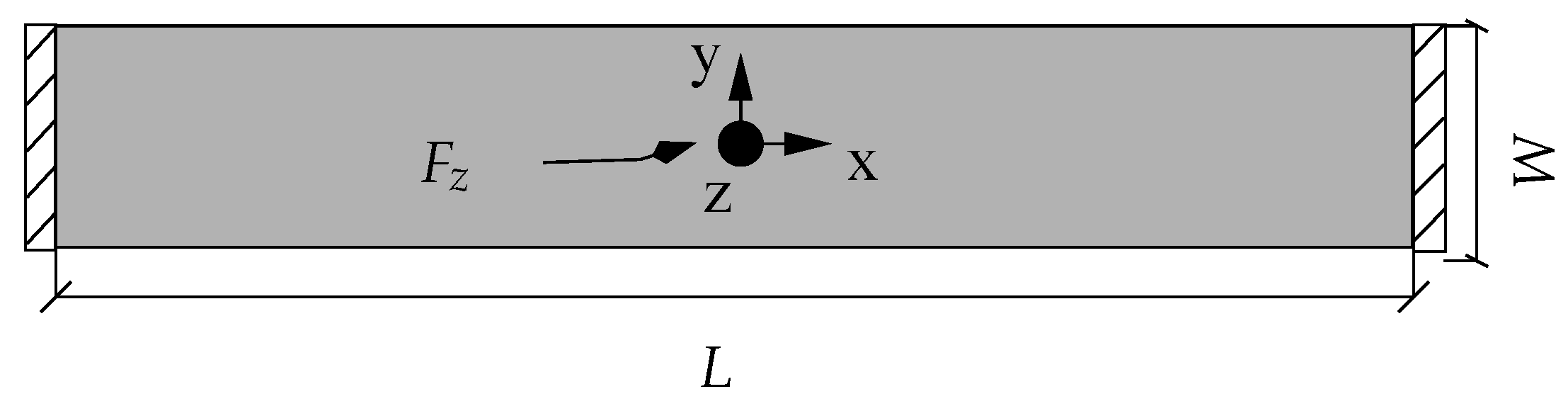 Surfaces 04 00014 g013 Surfaces 04 00014 g013