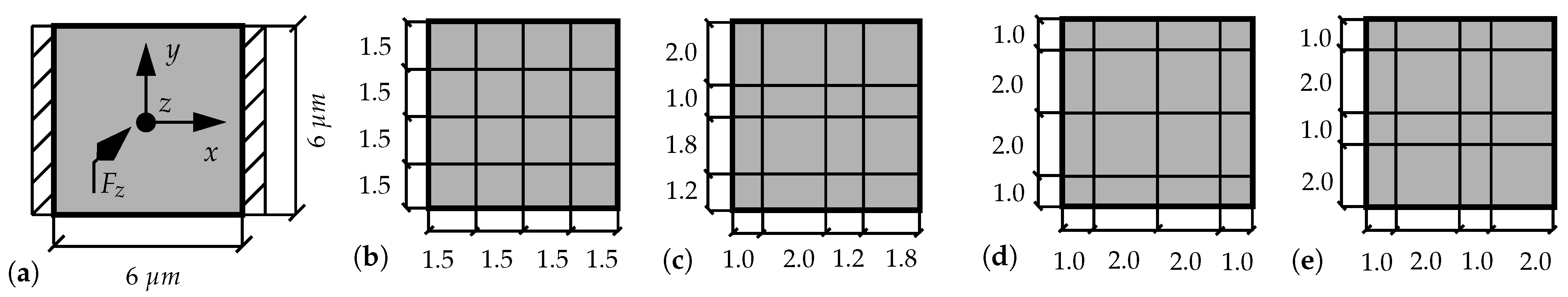 Surfaces 04 00014 g015 Surfaces 04 00014 g015