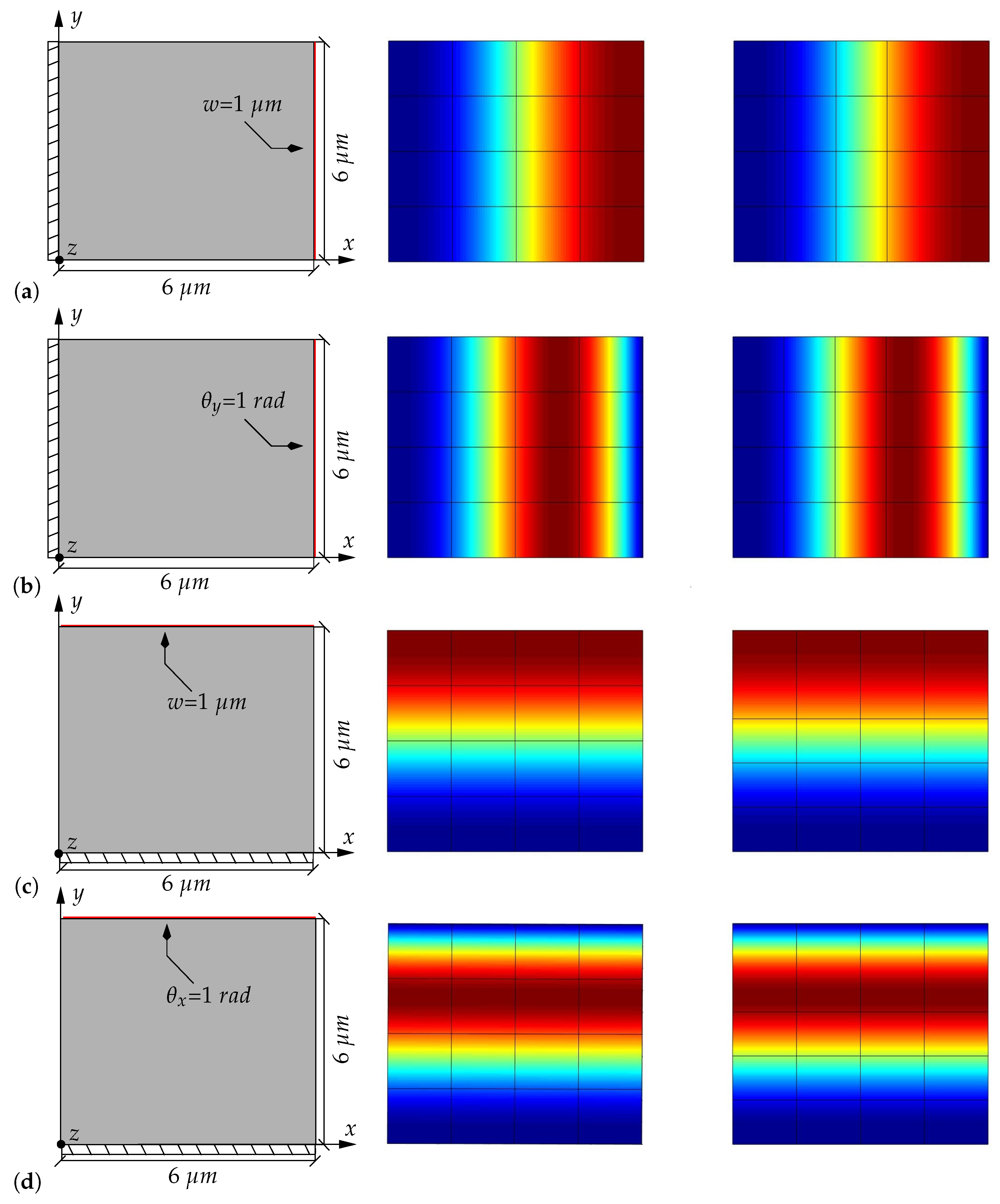 Surfaces 04 00014 g018 Surfaces 04 00014 g018
