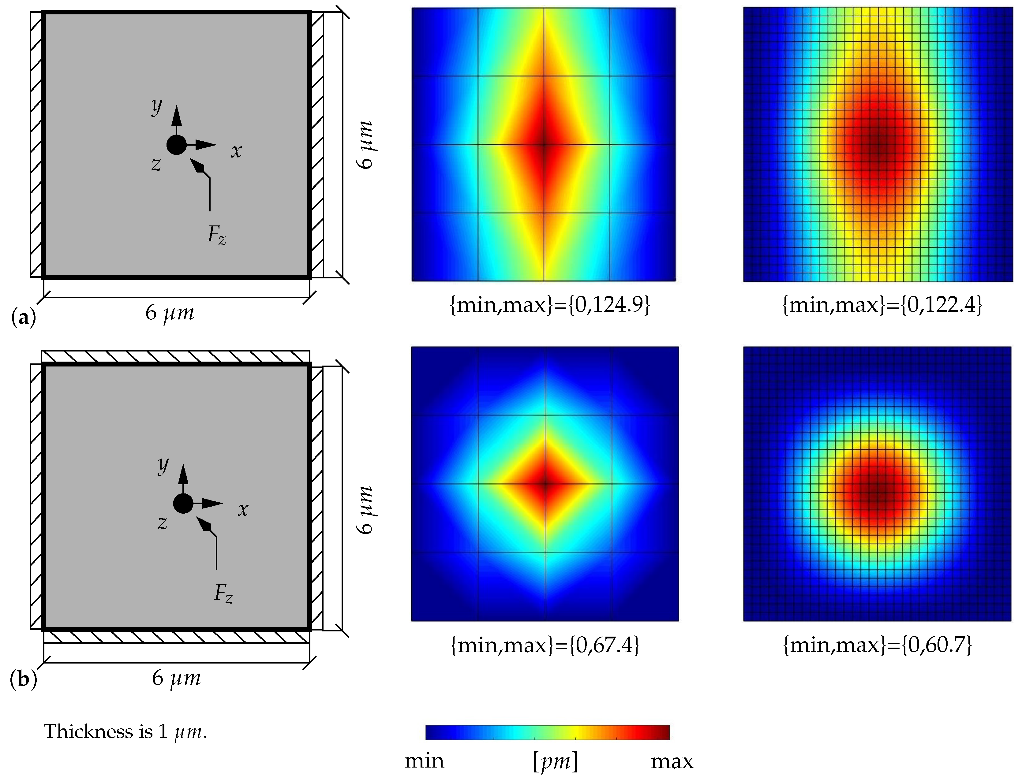 Surfaces 04 00014 g019 Surfaces 04 00014 g019