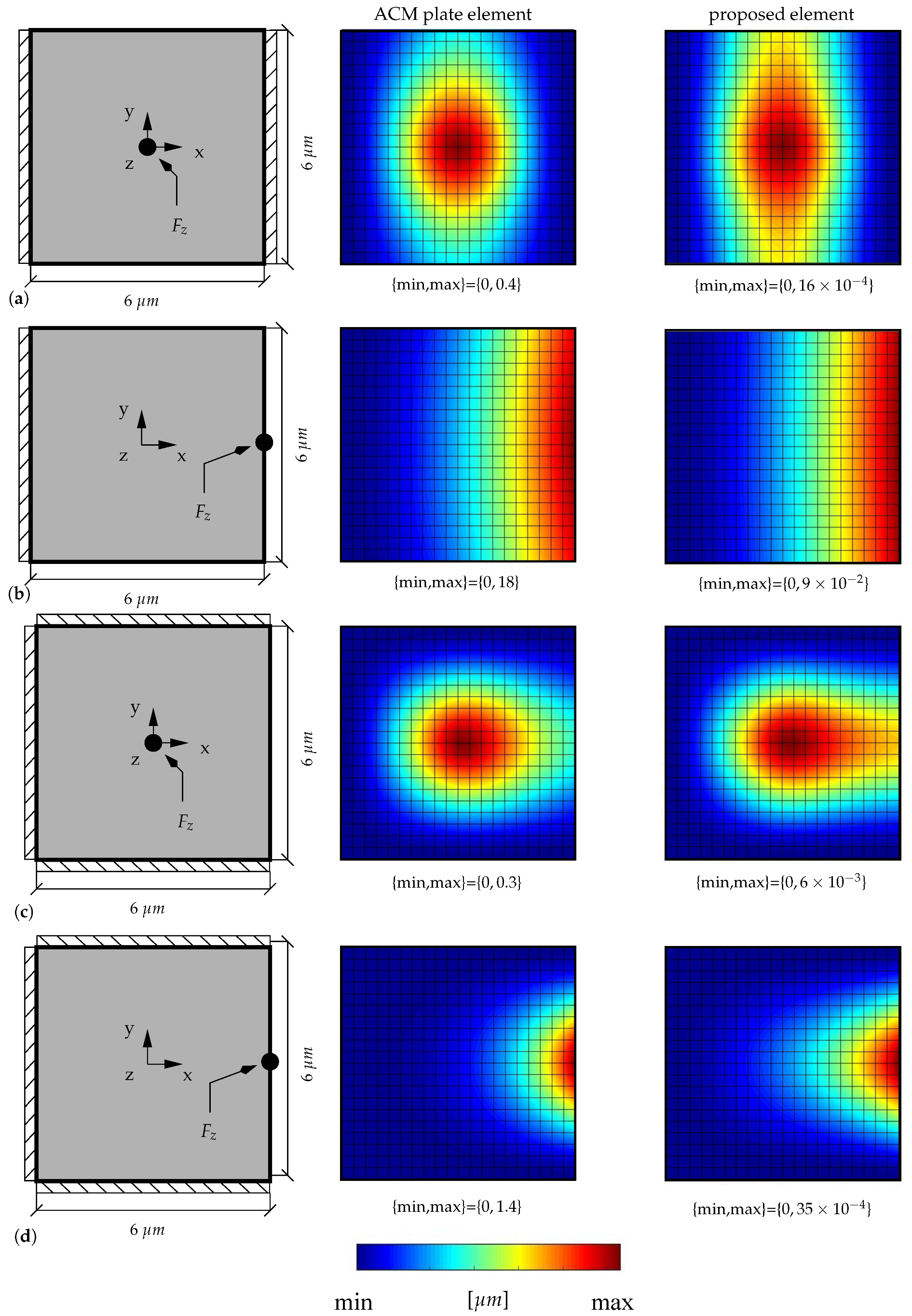 Surfaces 04 00014 g021 Surfaces 04 00014 g021