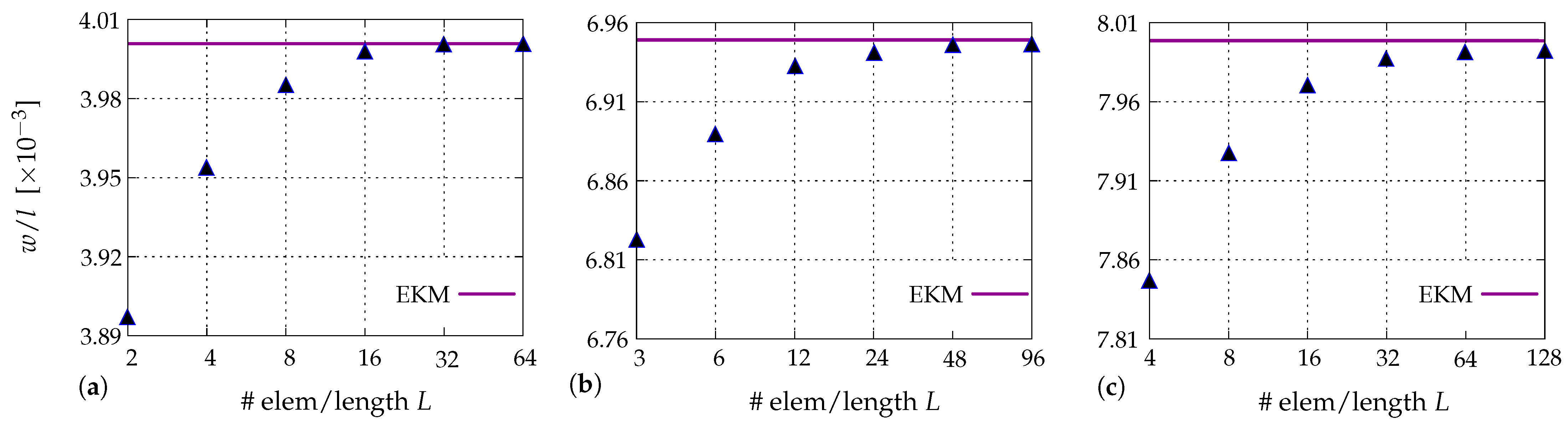Surfaces 04 00014 g024 Surfaces 04 00014 g024