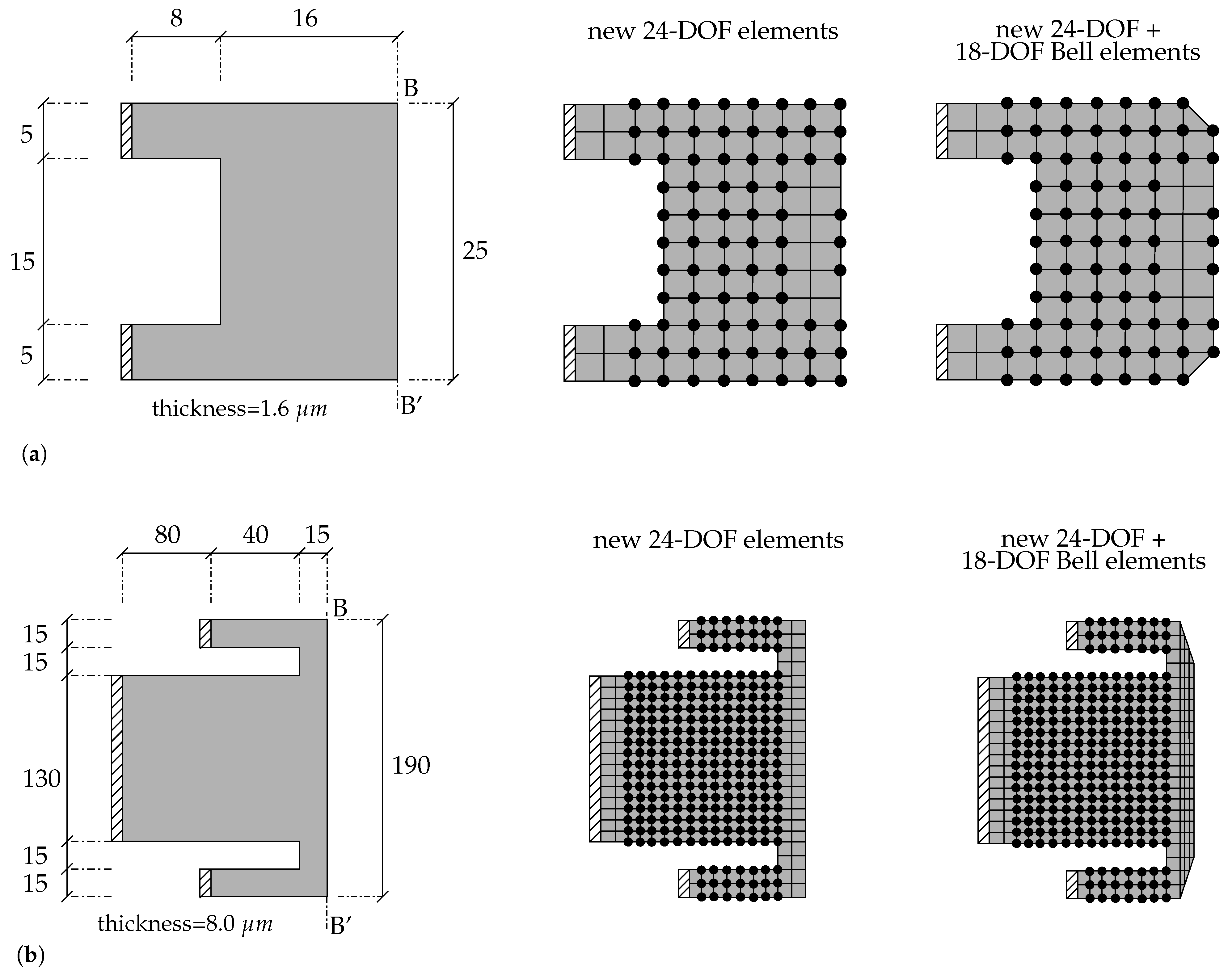 Surfaces 04 00014 g029 Surfaces 04 00014 g029
