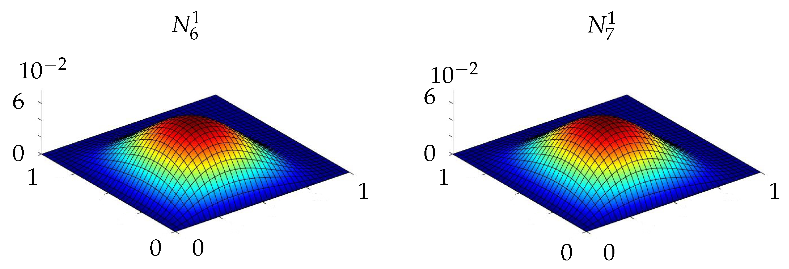 Surfaces 04 00014 g0a2 Surfaces 04 00014 g0a2