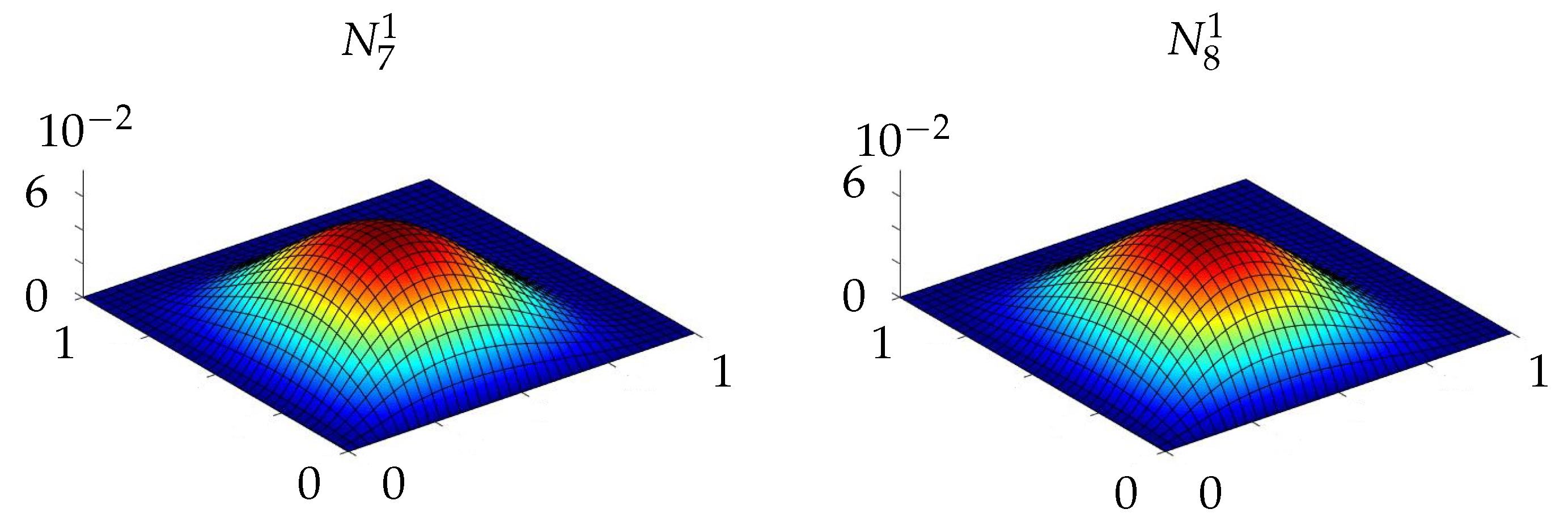 Surfaces 04 00014 g0a4 Surfaces 04 00014 g0a4