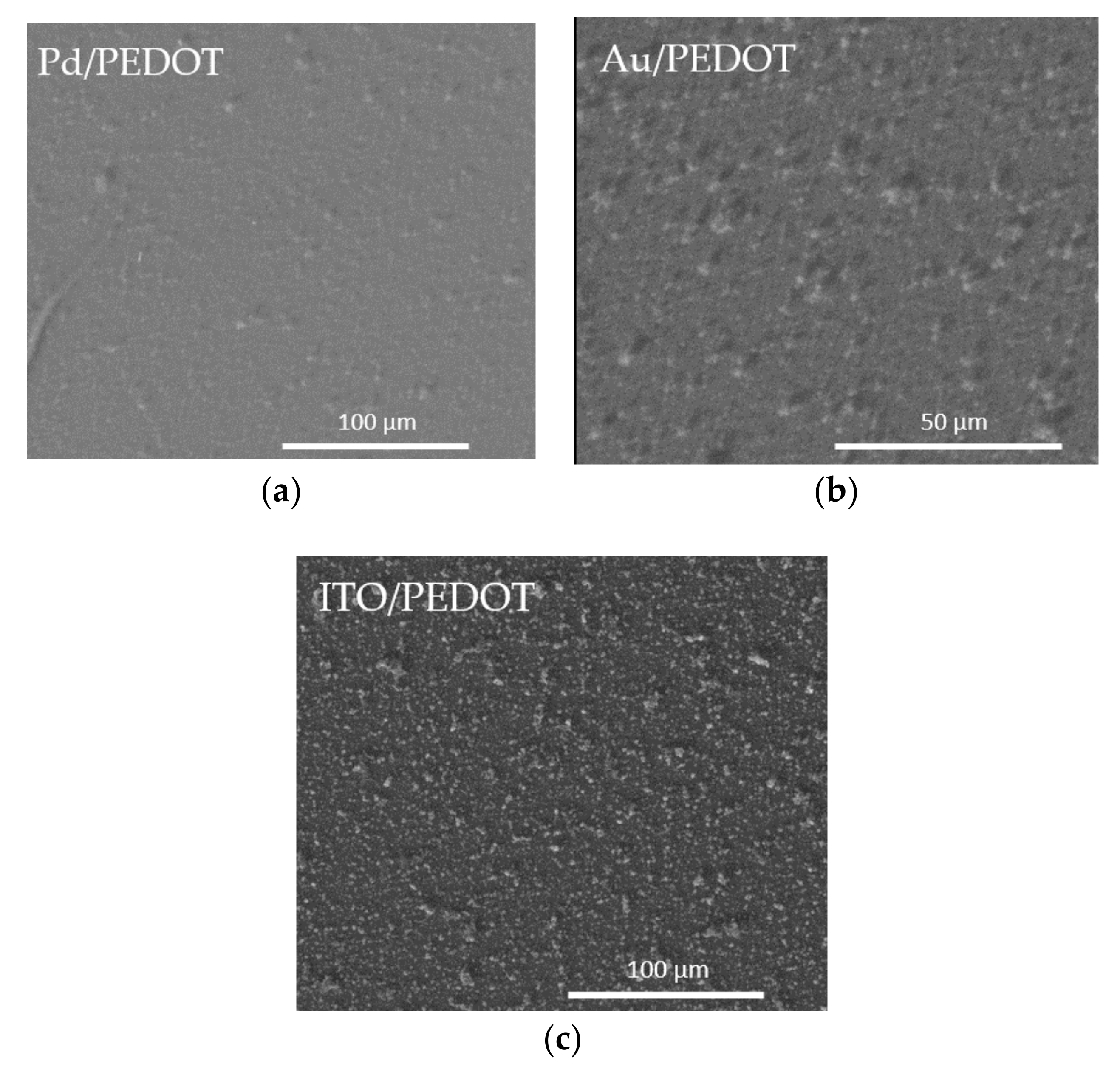 Surfaces 04 00015 g003 Surfaces 04 00015 g003