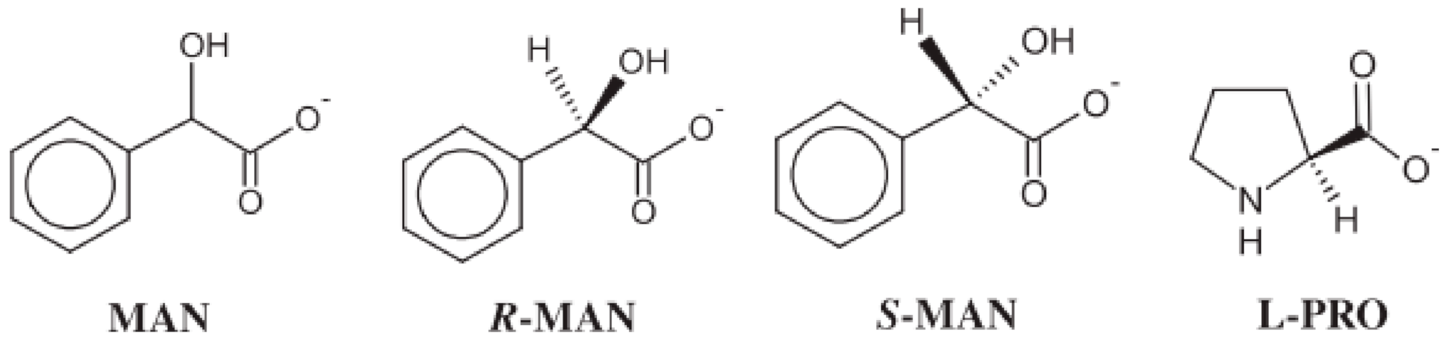 Surfaces 04 00016 g004