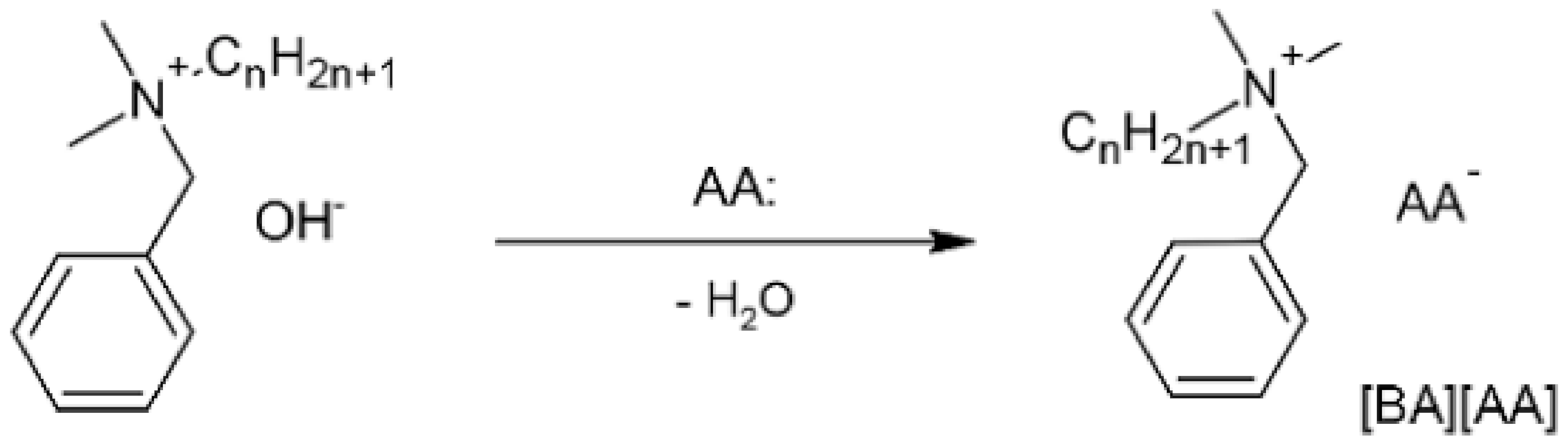 Surfaces 04 00016 g007