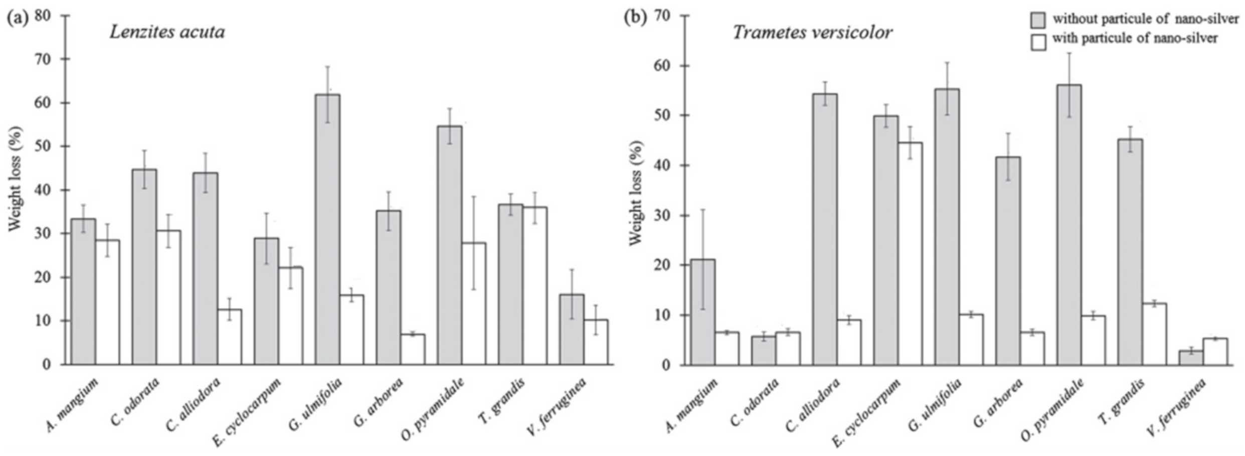 Surfaces 04 00016 g012