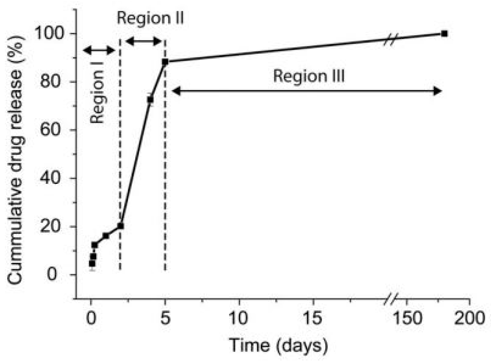 Surfaces 04 00018 g006 Surfaces 04 00018 g006
