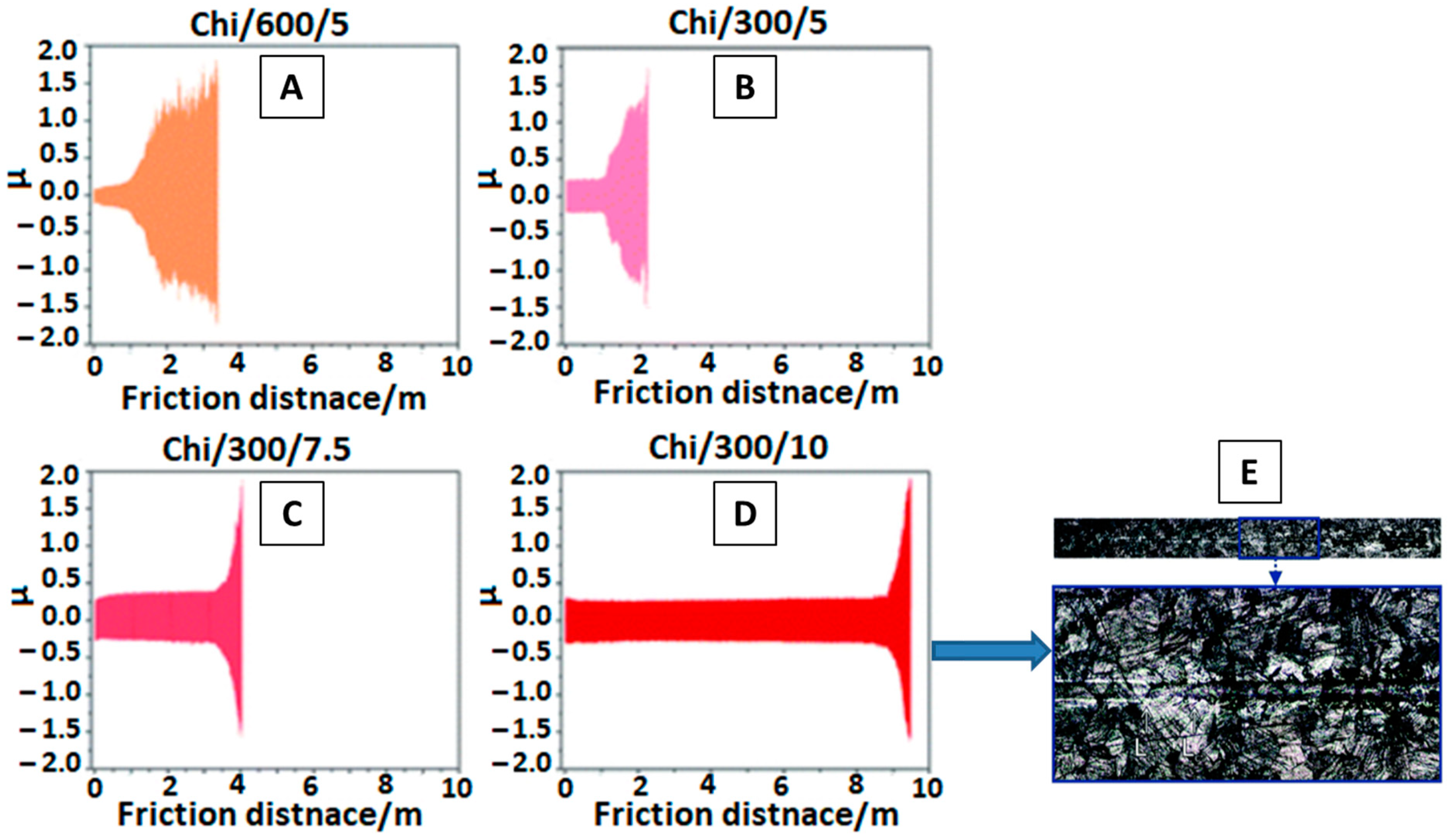 Surfaces 04 00018 g012 Surfaces 04 00018 g012