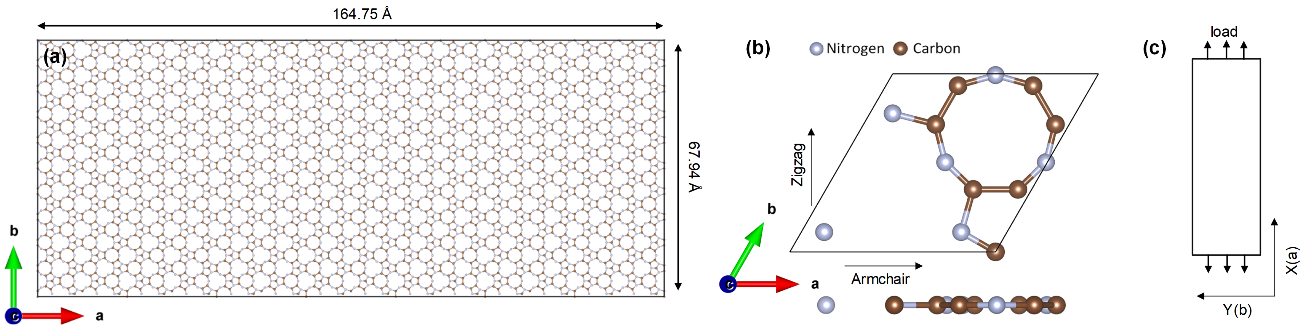Surfaces 04 00019 g001