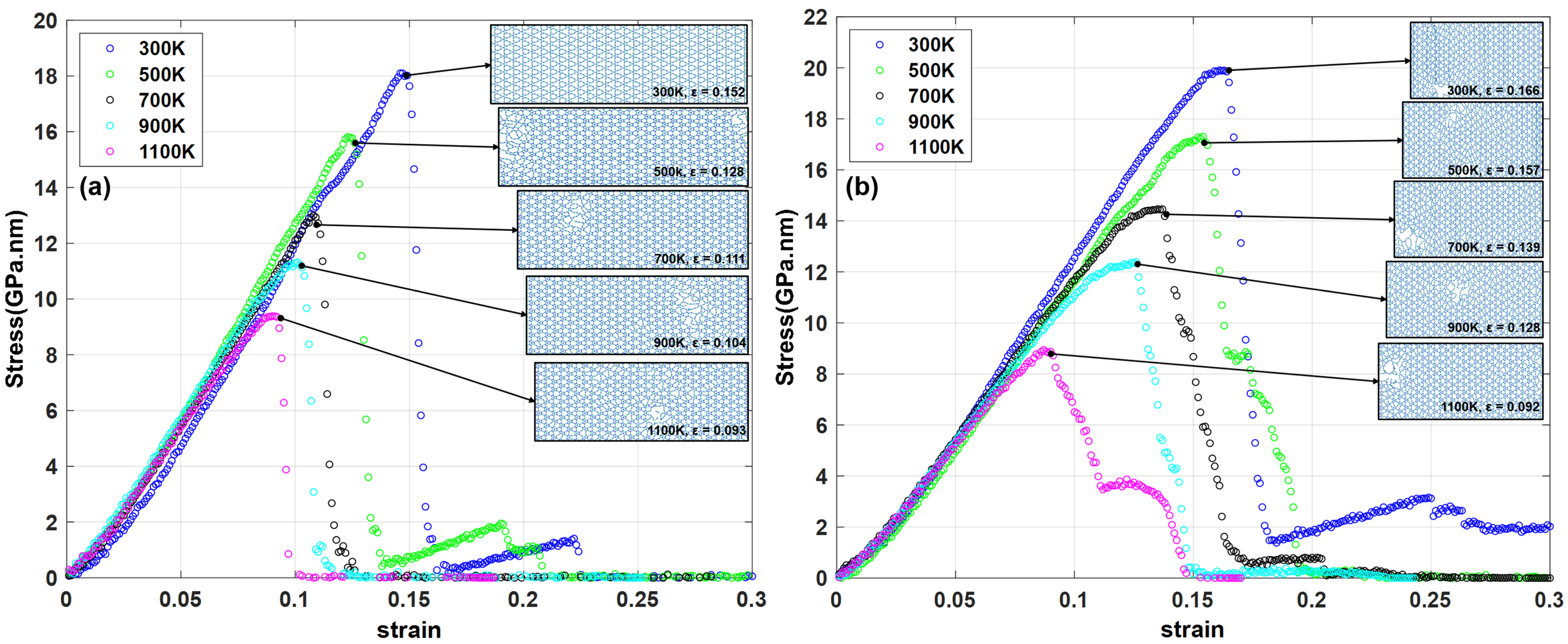 Surfaces 04 00019 g002