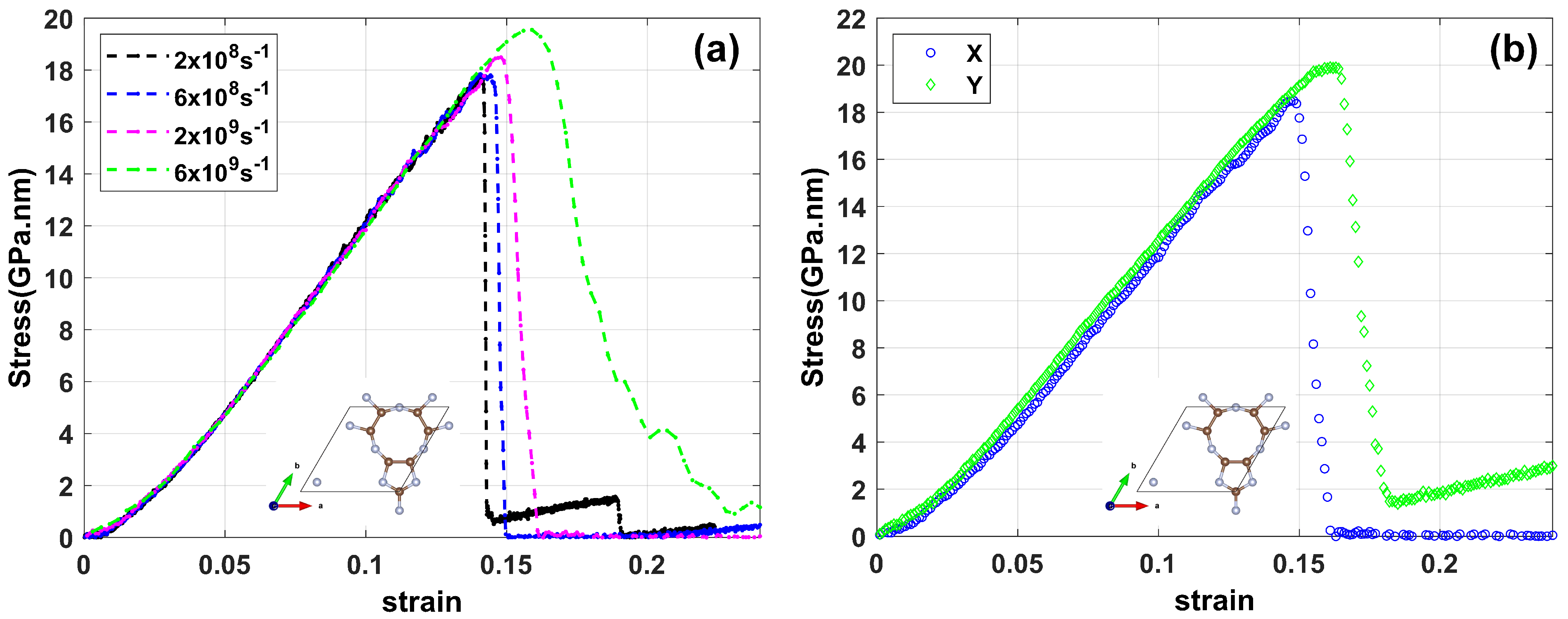 Surfaces 04 00019 g003