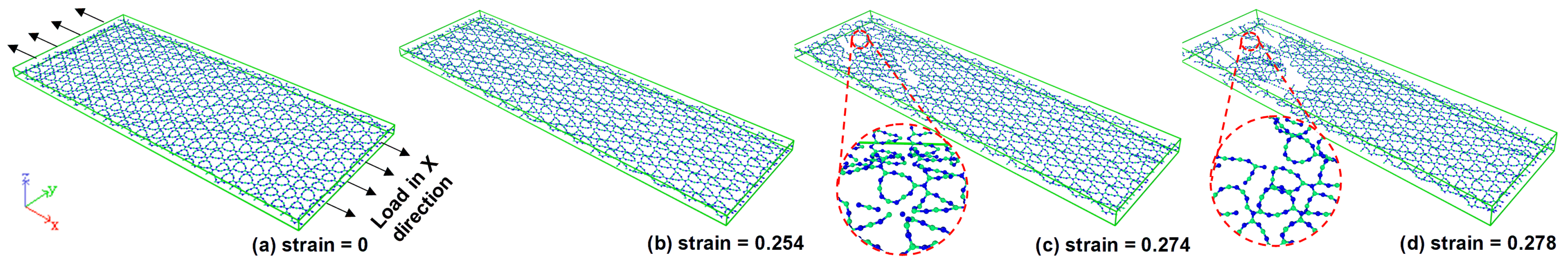 Surfaces 04 00019 g004