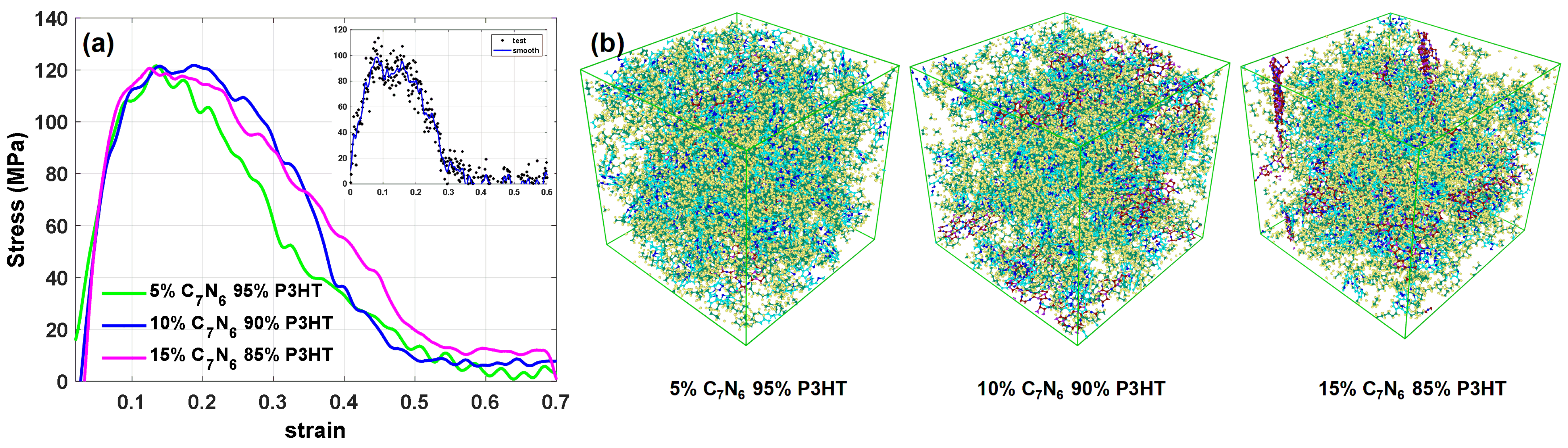 Surfaces 04 00019 g006