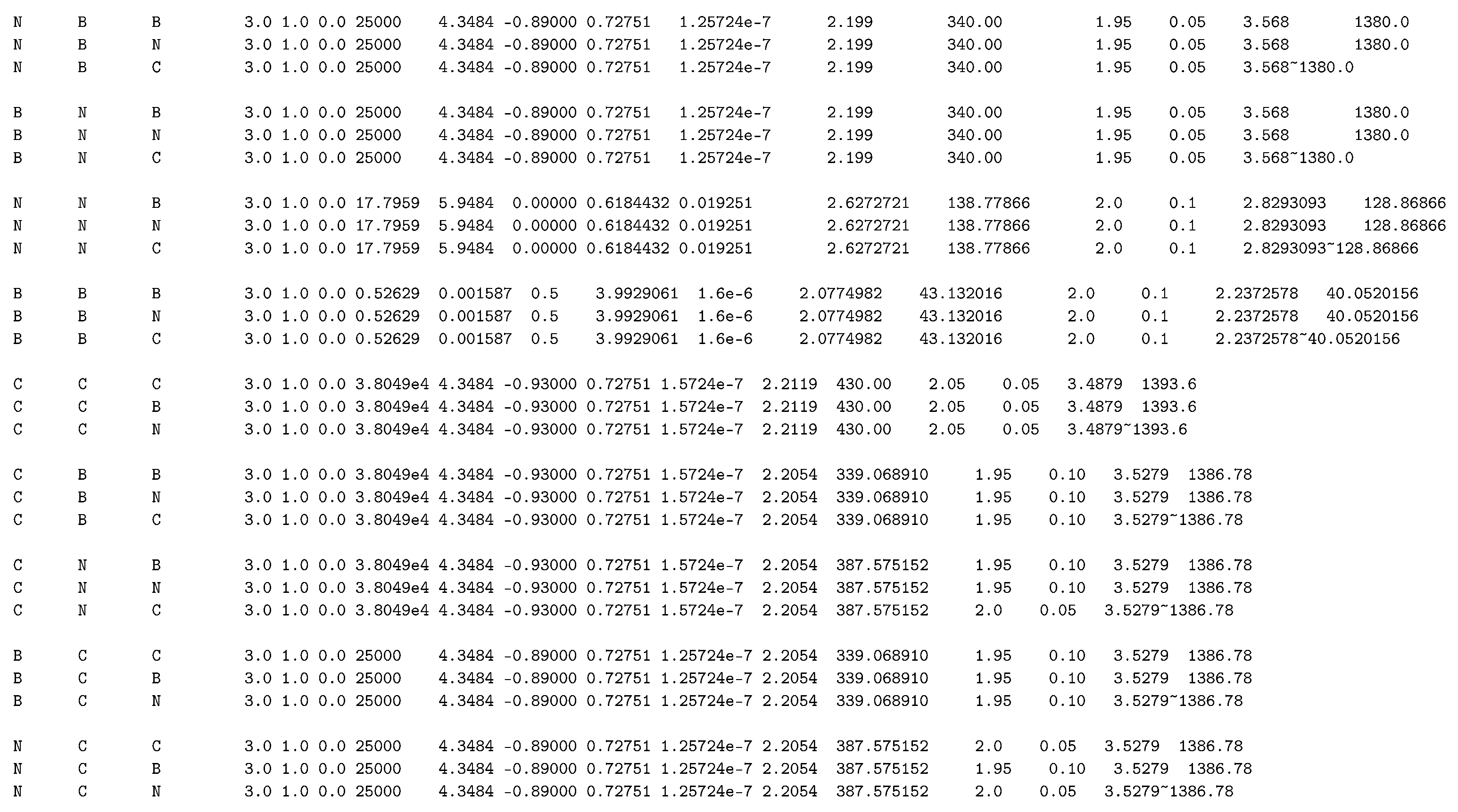 Surfaces 04 00019 i001