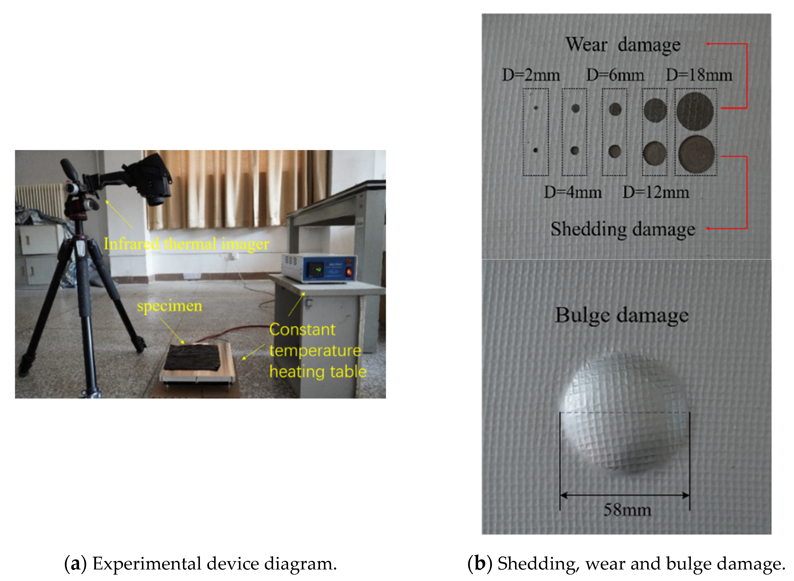 Surfaces 04 00021 g001
