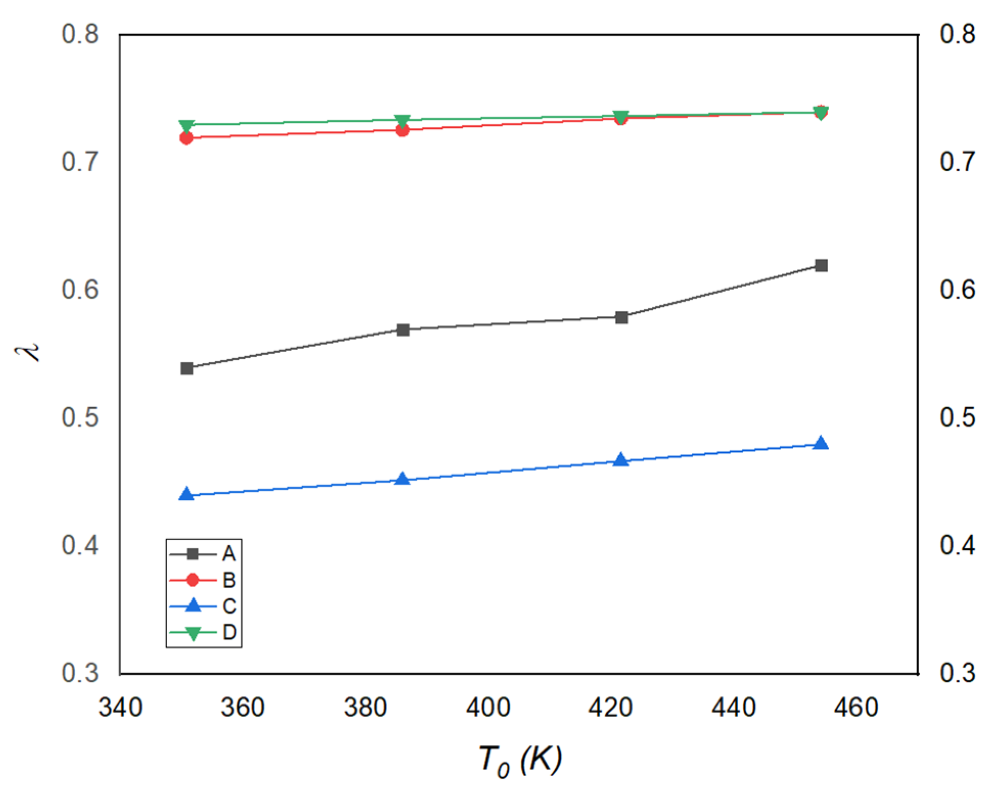 Surfaces 04 00021 g006