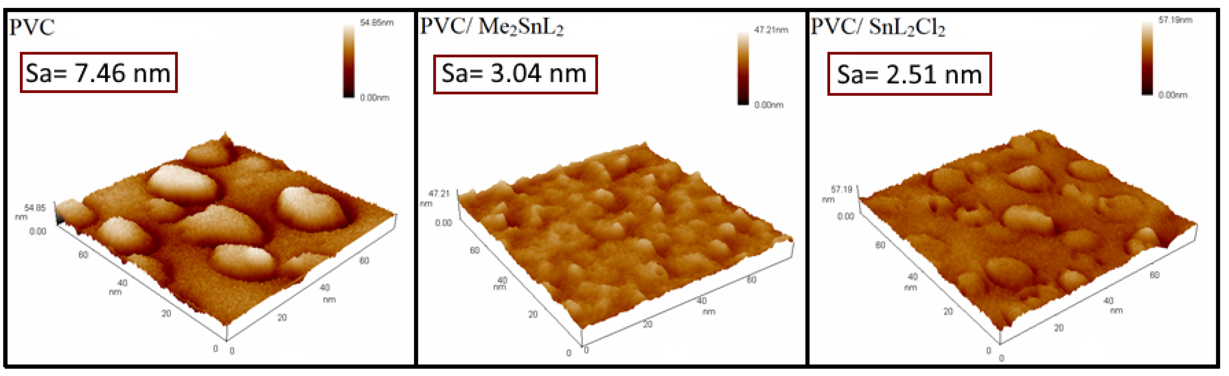 Surfaces 04 00023 g008