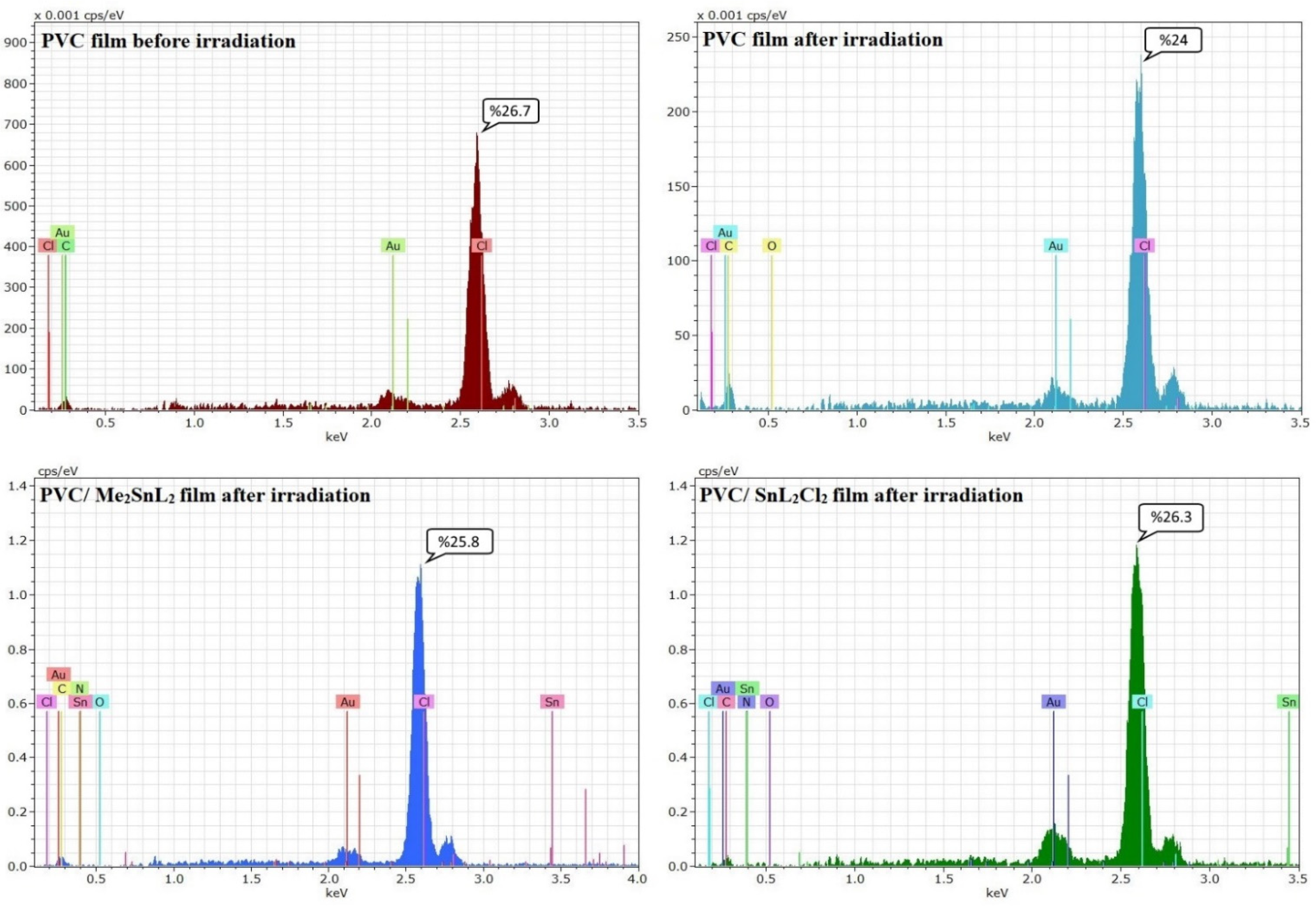 Surfaces 04 00023 g010