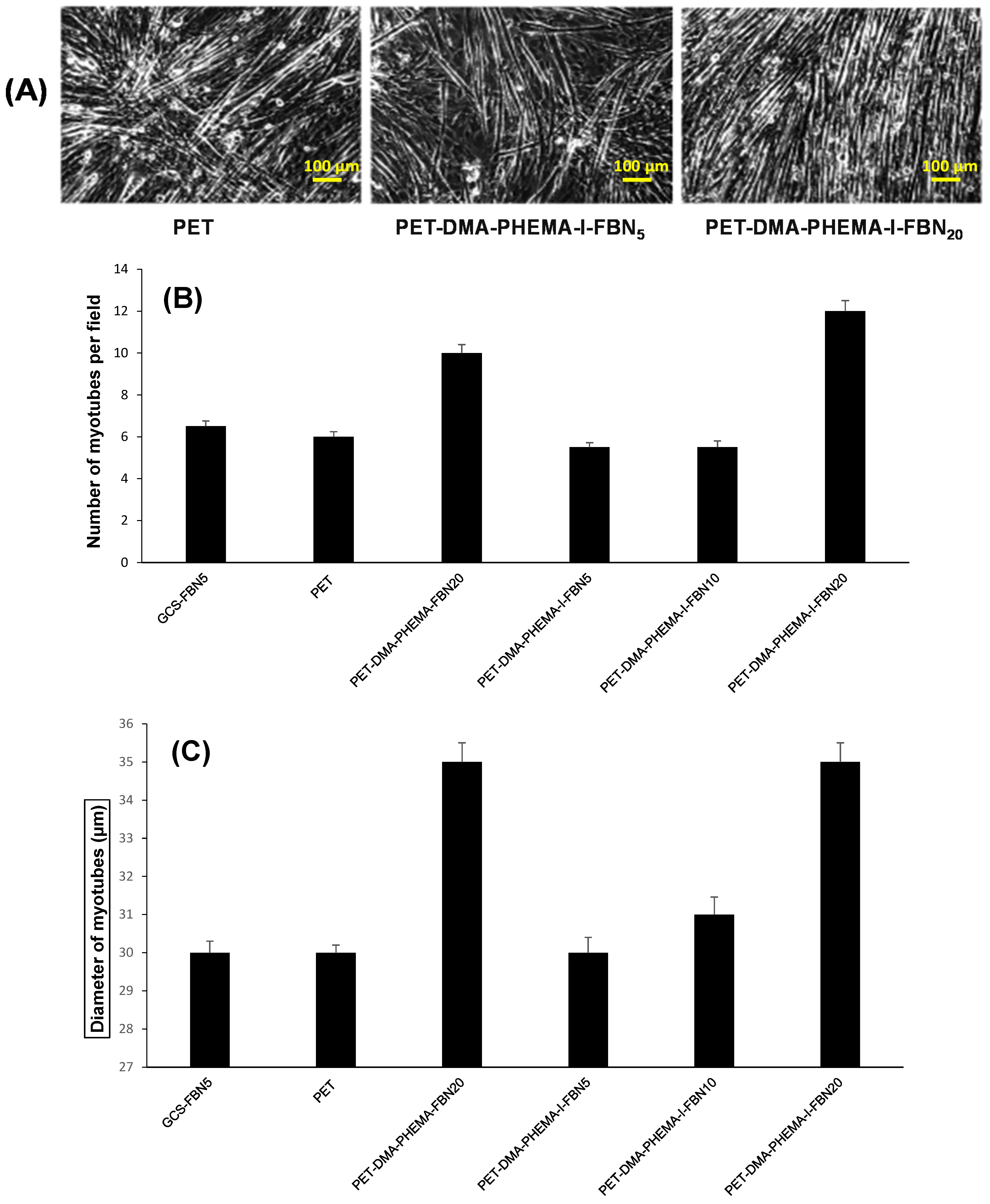 Surfaces 04 00026 g006 550