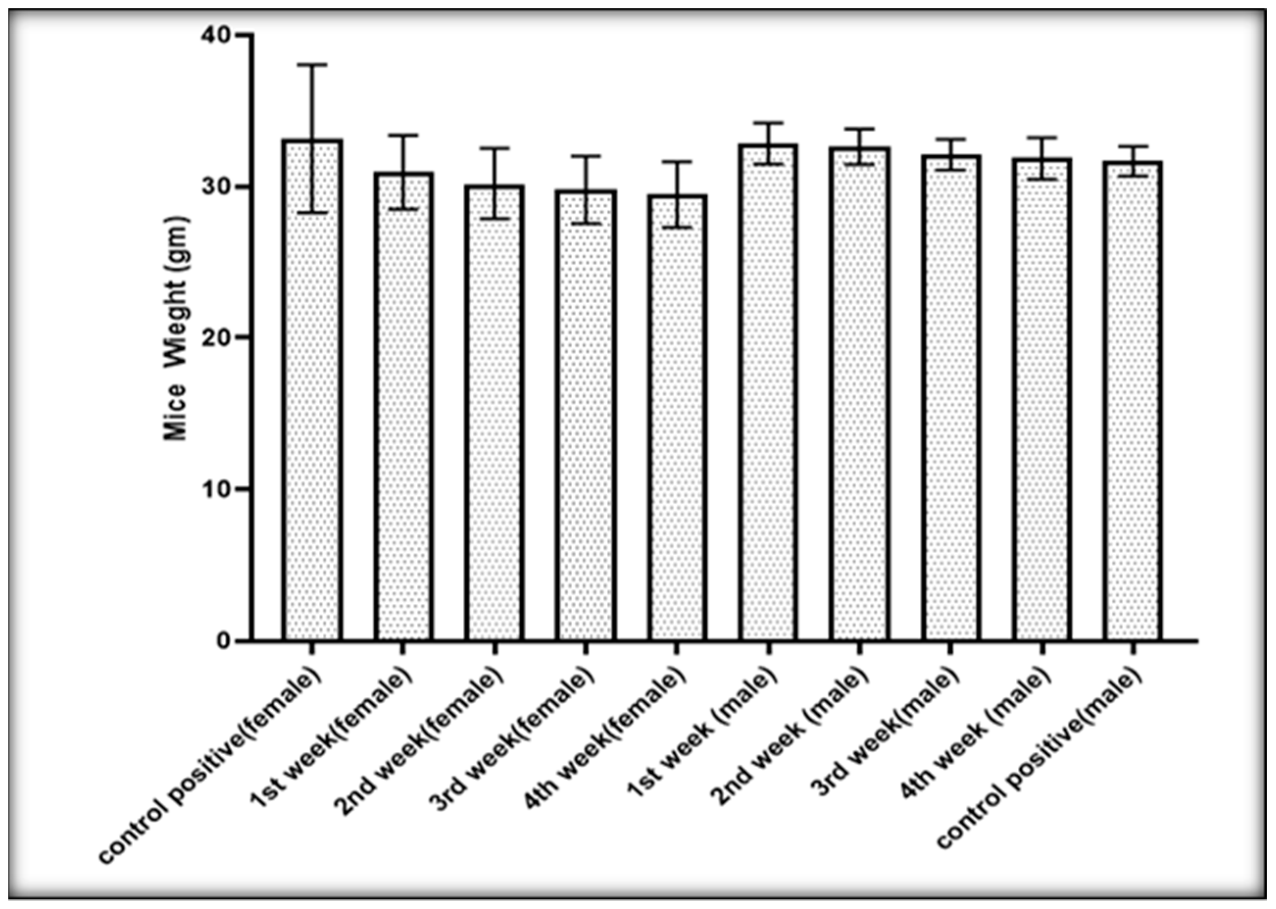 Surfaces 05 00004 g009 Surfaces 05 00004 g009